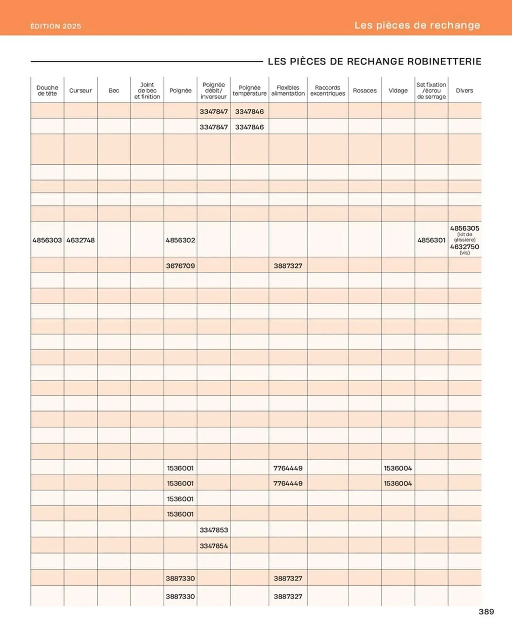 Catalogue Cedeo du 10 octobre au 31 décembre 2025 - Catalogue page 389