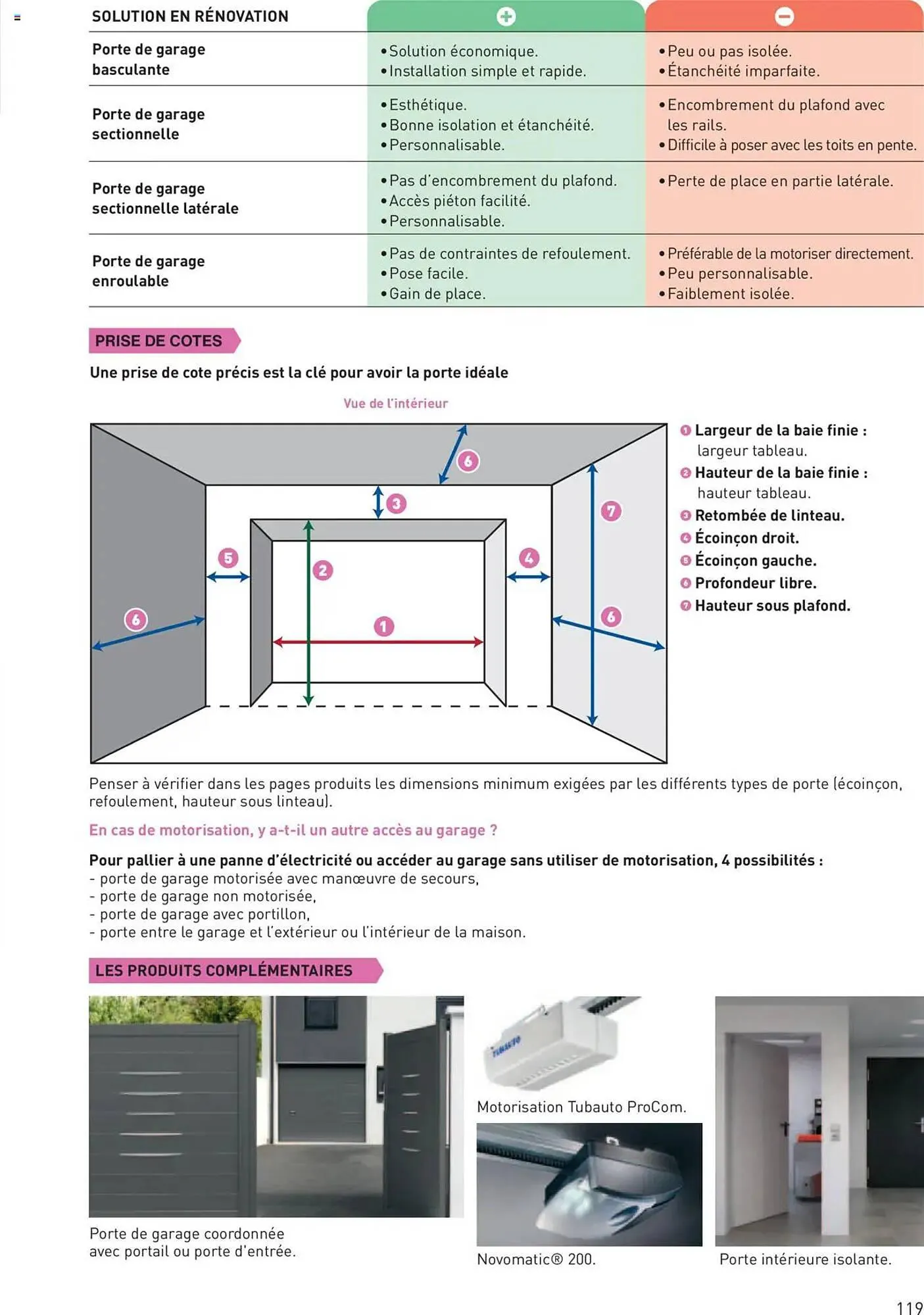 Catalogue Point P du 11 juillet au 31 décembre 2025 - Catalogue page 119