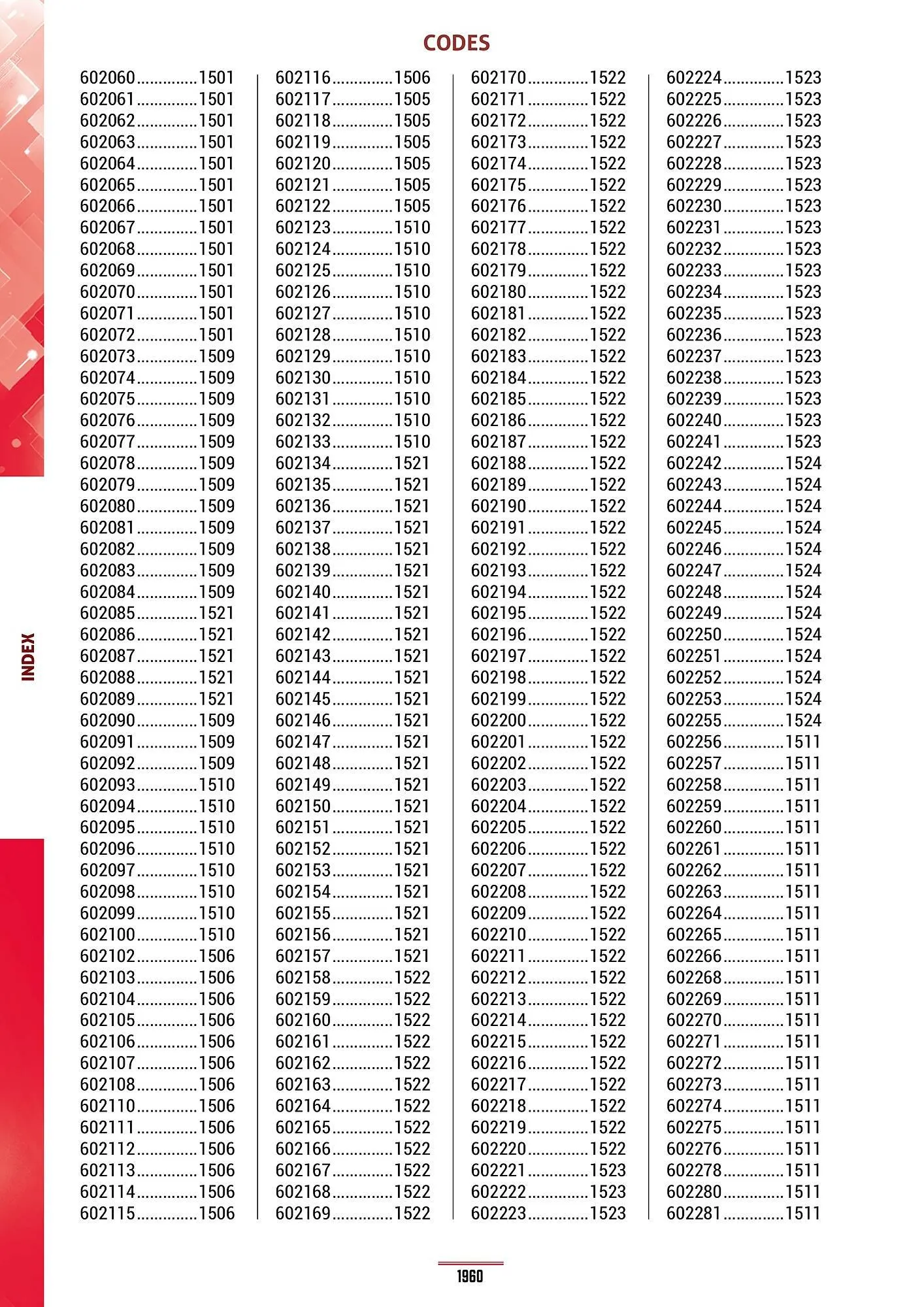 Catalogue Master Pro du 28 janvier au 30 décembre 2028 - Catalogue page 1964