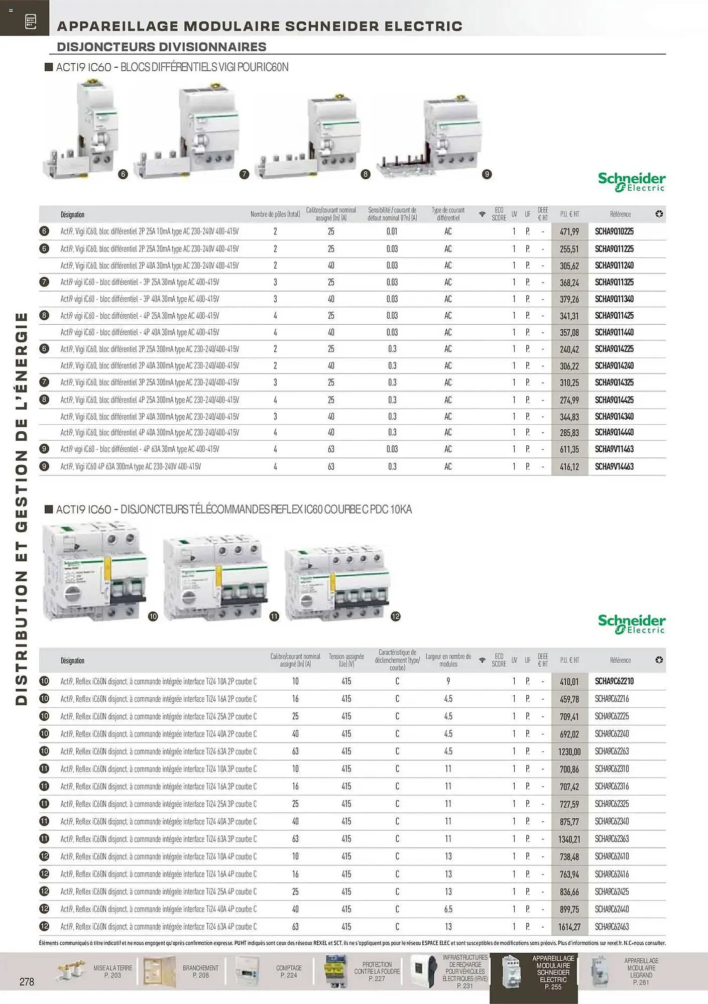 Catalogue Rexel du 18 novembre au 31 décembre 2026 - Catalogue page 79