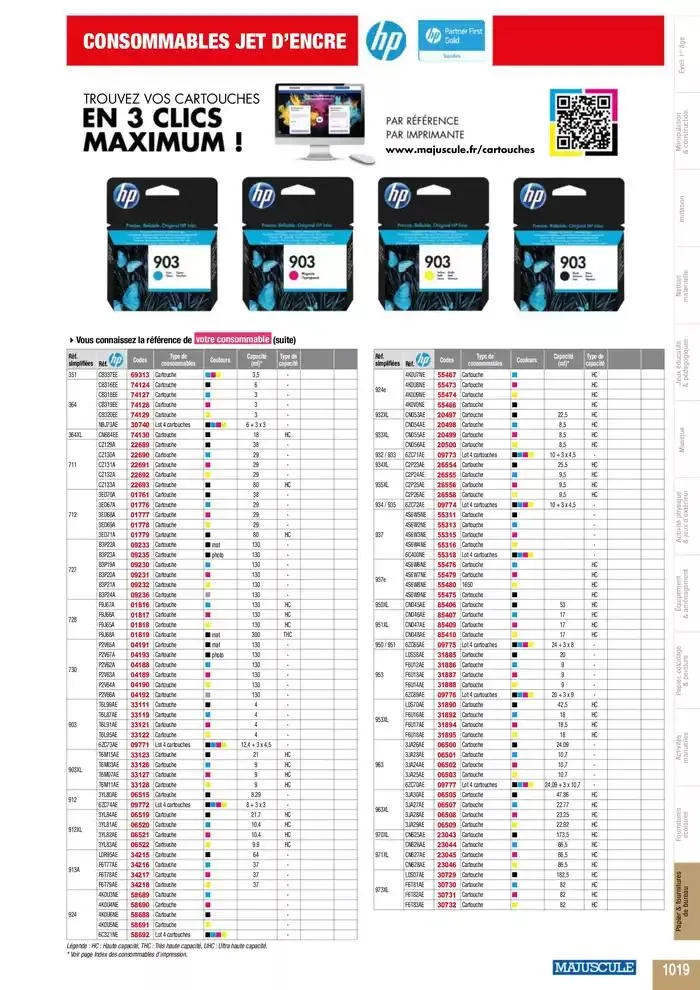 Education And Loisirs Majuscule 2025 du 5 mars au 31 décembre 2025 - Catalogue page 1039