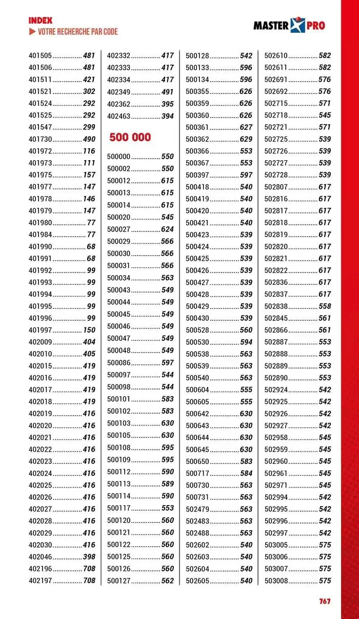 Essentiel Industrie 2025 du 3 janvier au 31 décembre 2025 - Catalogue page 769