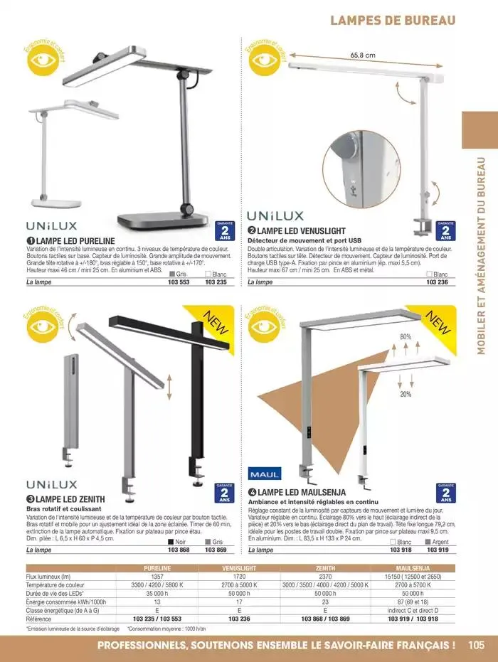 Notre catalogue général du 4 février au 31 décembre 2025 - Catalogue page 131