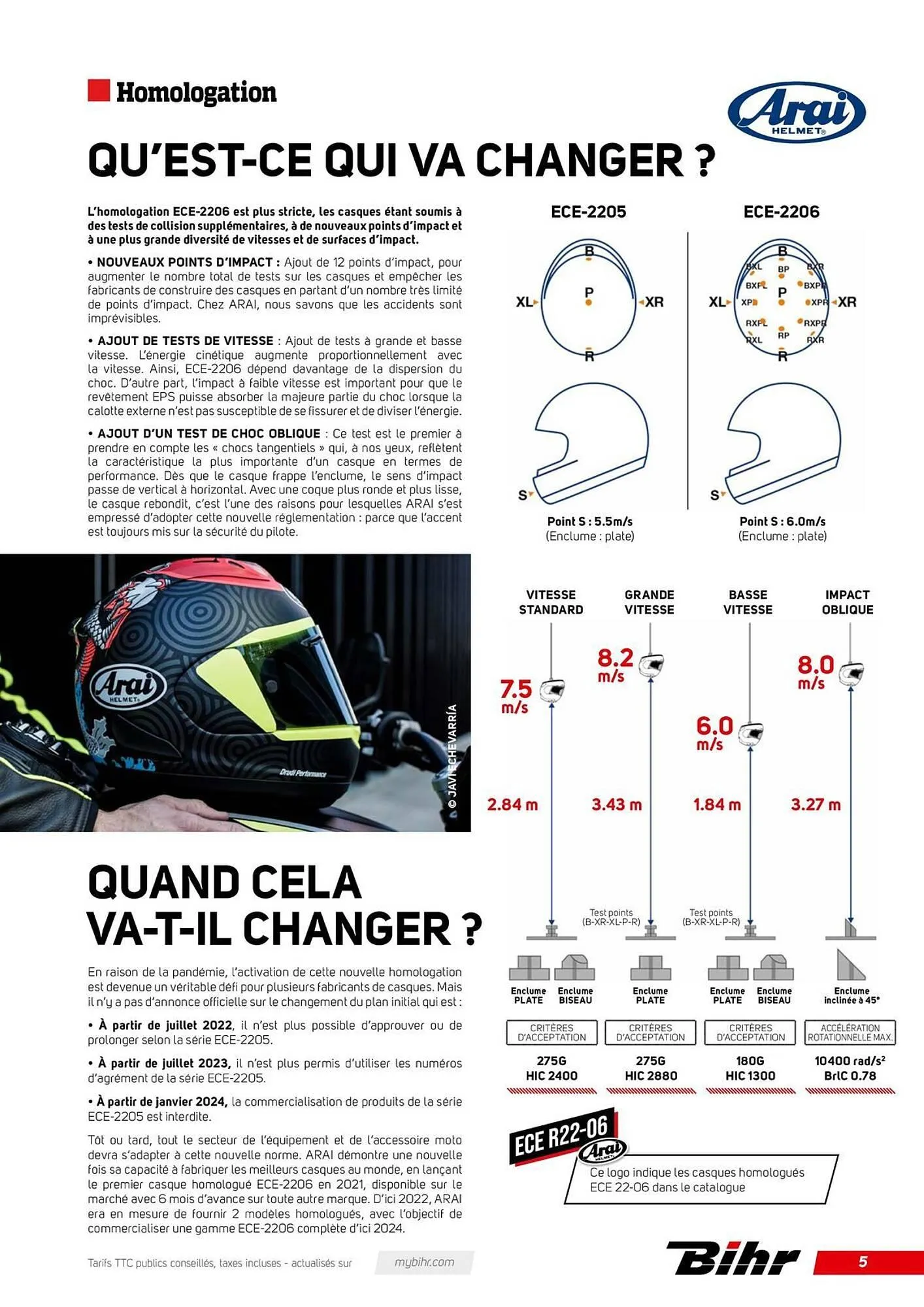 Catalogue Bihr du 12 décembre au 31 décembre 2025 - Catalogue page 5