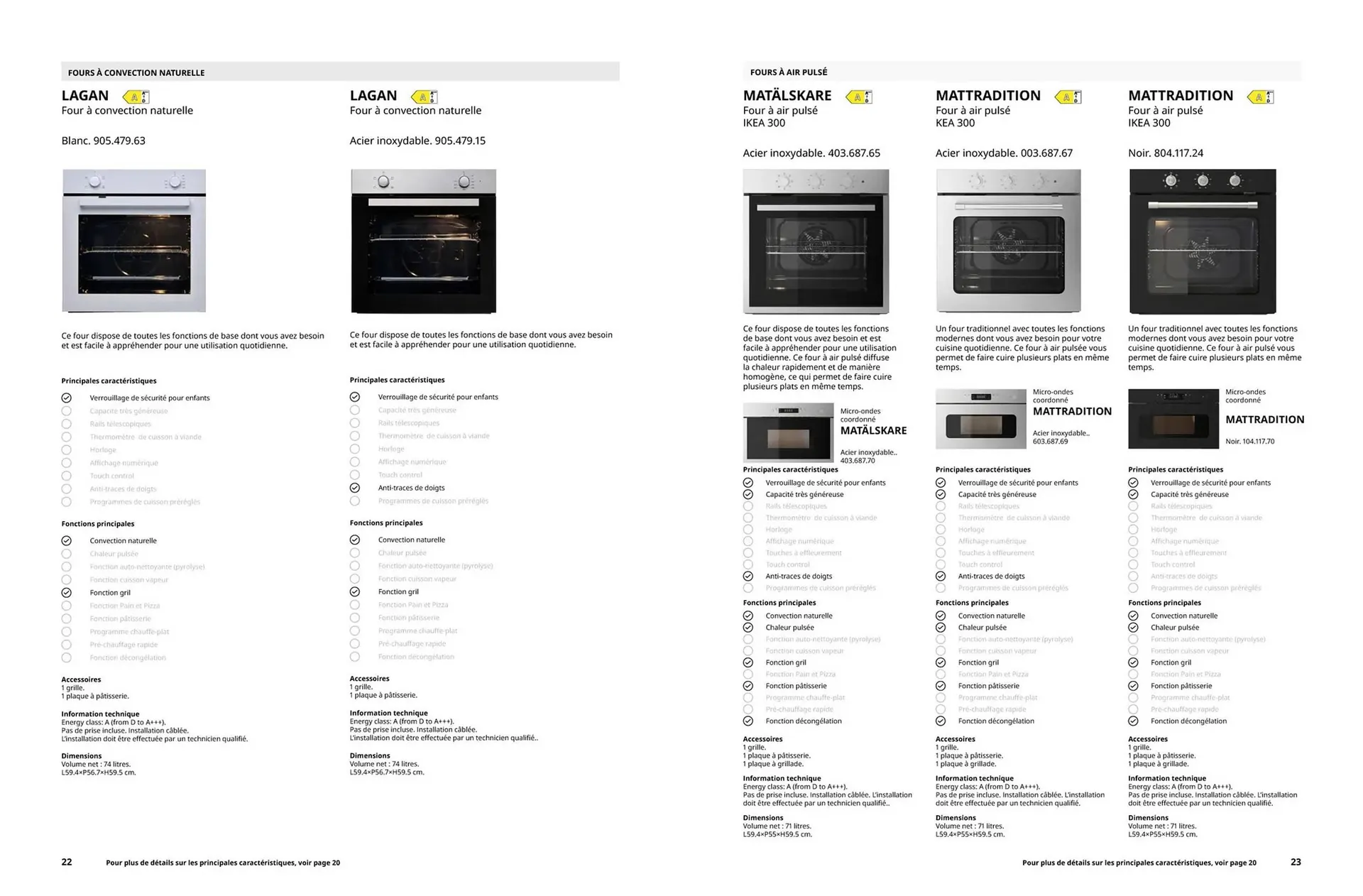 Catalogue IKEA du 7 octobre au 31 décembre 2025 - Catalogue page 12