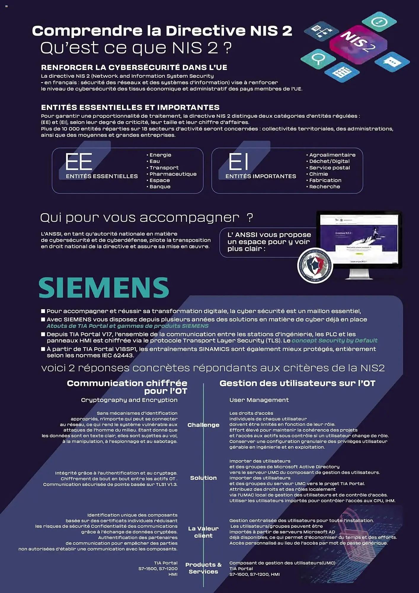 Catalogue Rexel du 16 avril au 31 décembre 2026 - Catalogue page 8