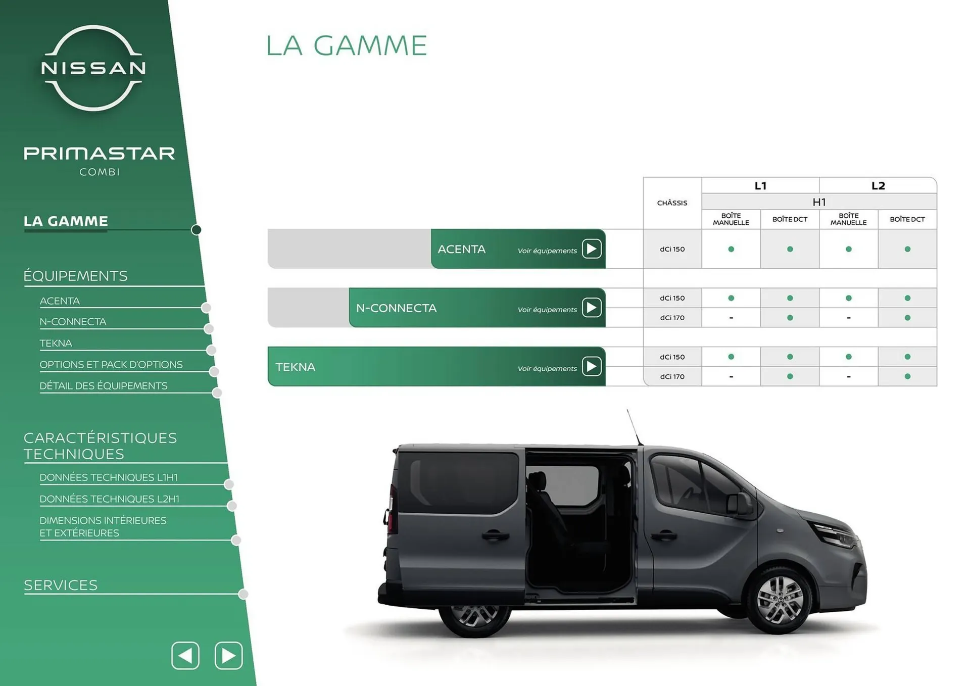 Catalogue Nissan du 12 mars au 12 mars 2026 - Catalogue page 2