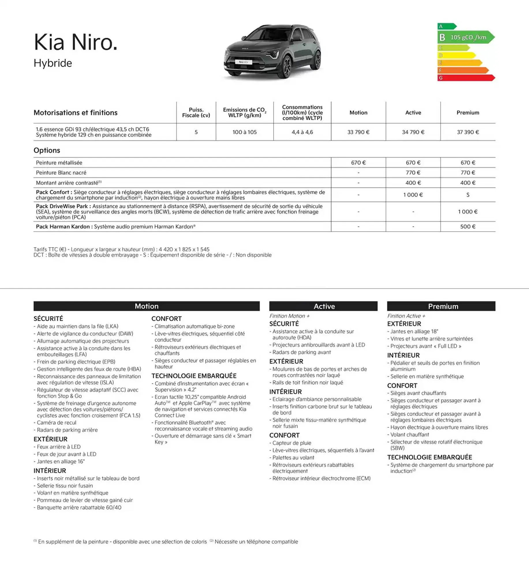 KIA Catalogue du 13 juin au 4 juin 2026 - Catalogue page 12