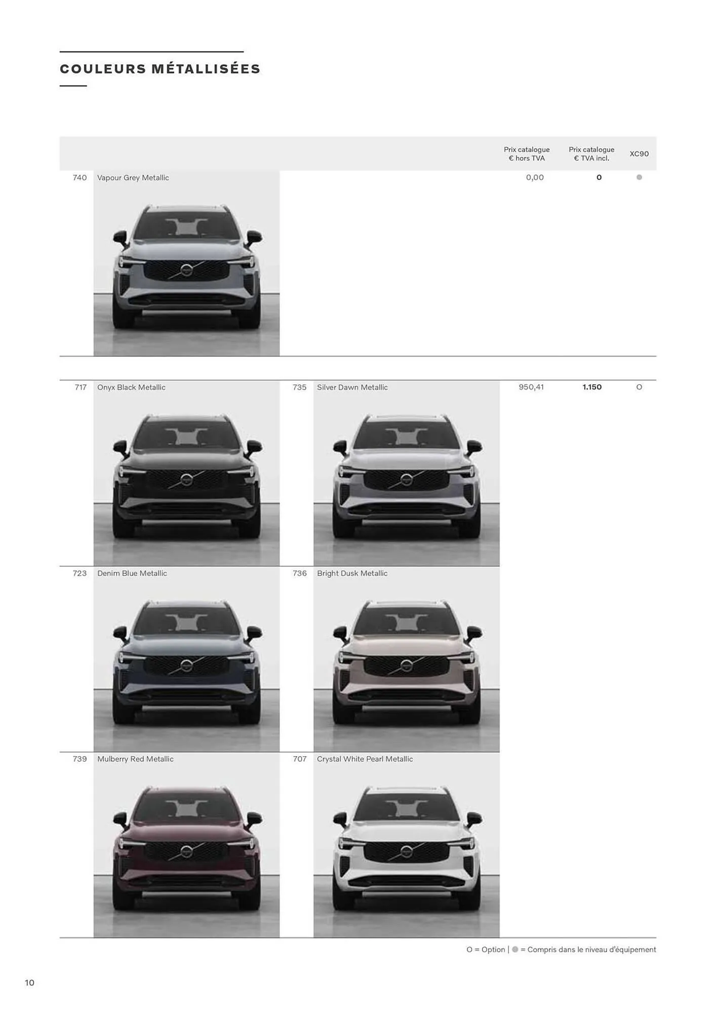 Catalogue VOLVO du 7 janvier au 31 décembre 2025 - Catalogue page 10