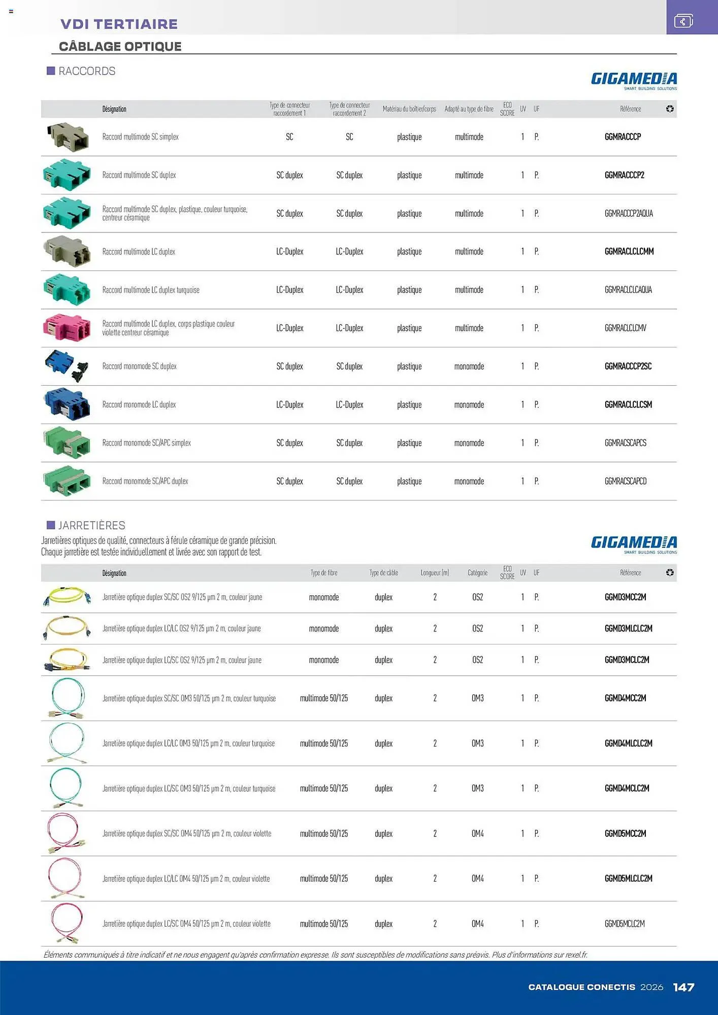 Catalogue Rexel du 10 avril au 31 décembre 2026 - Catalogue page 147