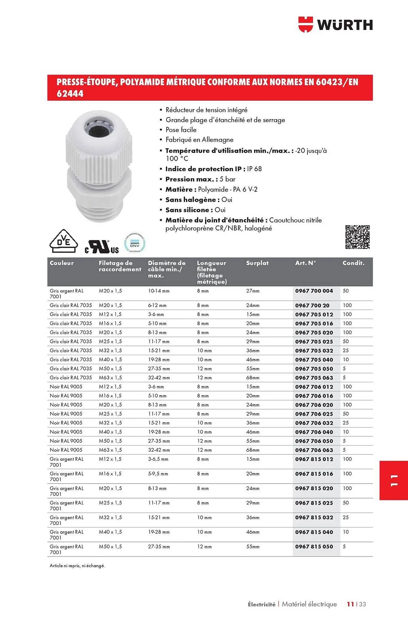 Catalogue Würth du 12 mai au 31 décembre 2025 - Catalogue page 1477