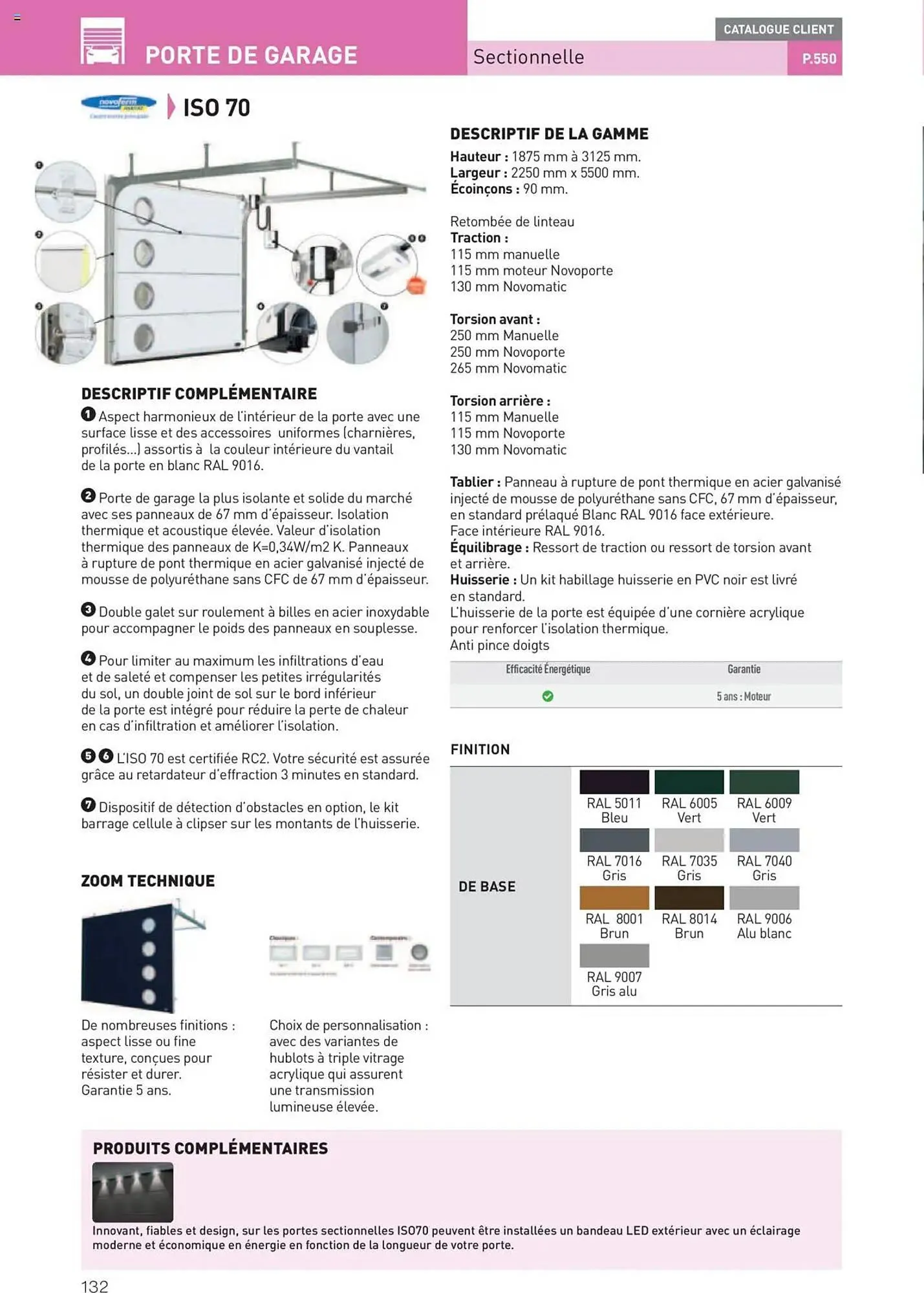 Catalogue Point P du 11 juillet au 31 décembre 2025 - Catalogue page 132