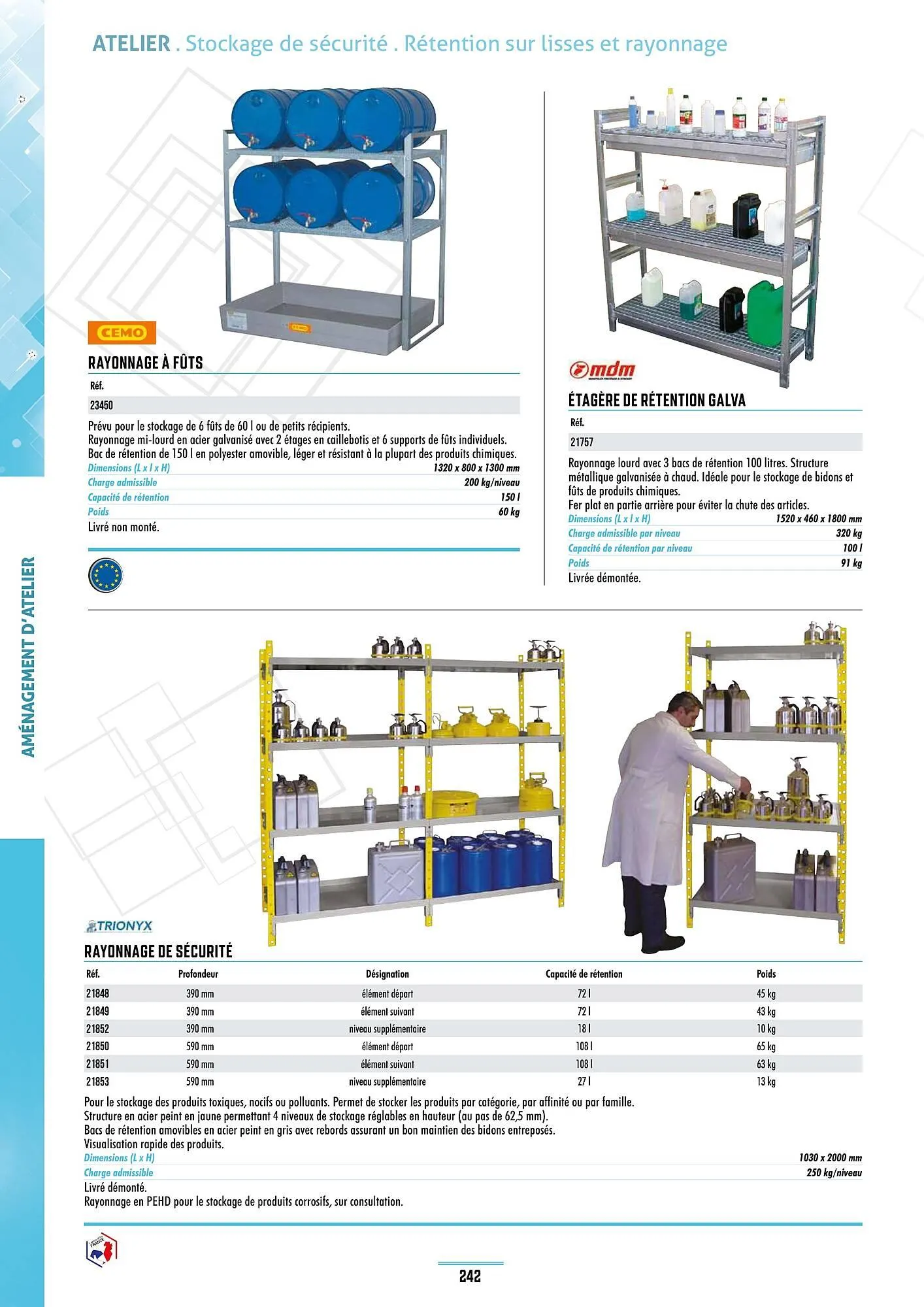 Catalogue Master Pro du 28 janvier au 30 décembre 2028 - Catalogue page 246