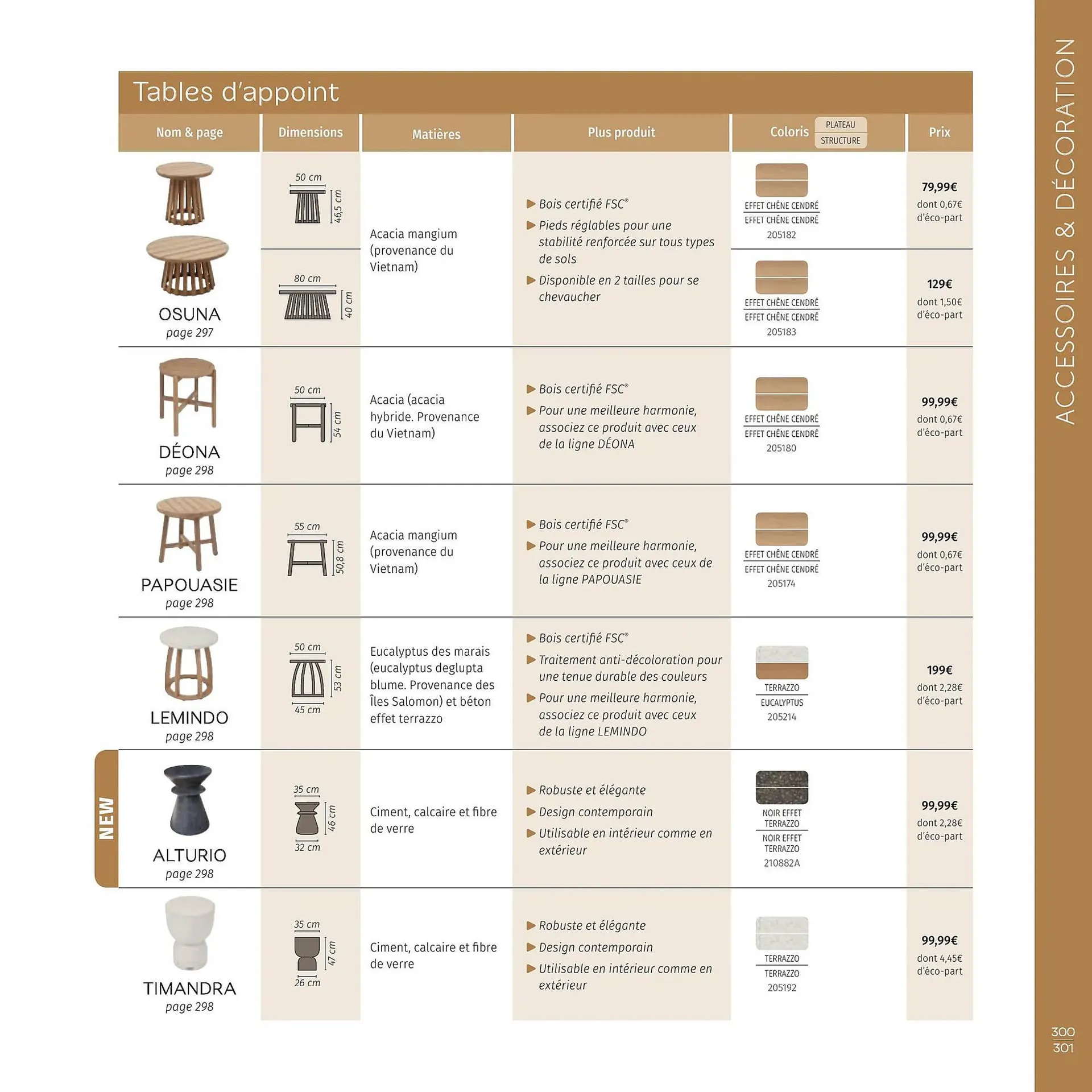 Catalogue Maxi Bazar du 9 février au 31 décembre 2026 - Catalogue page 302