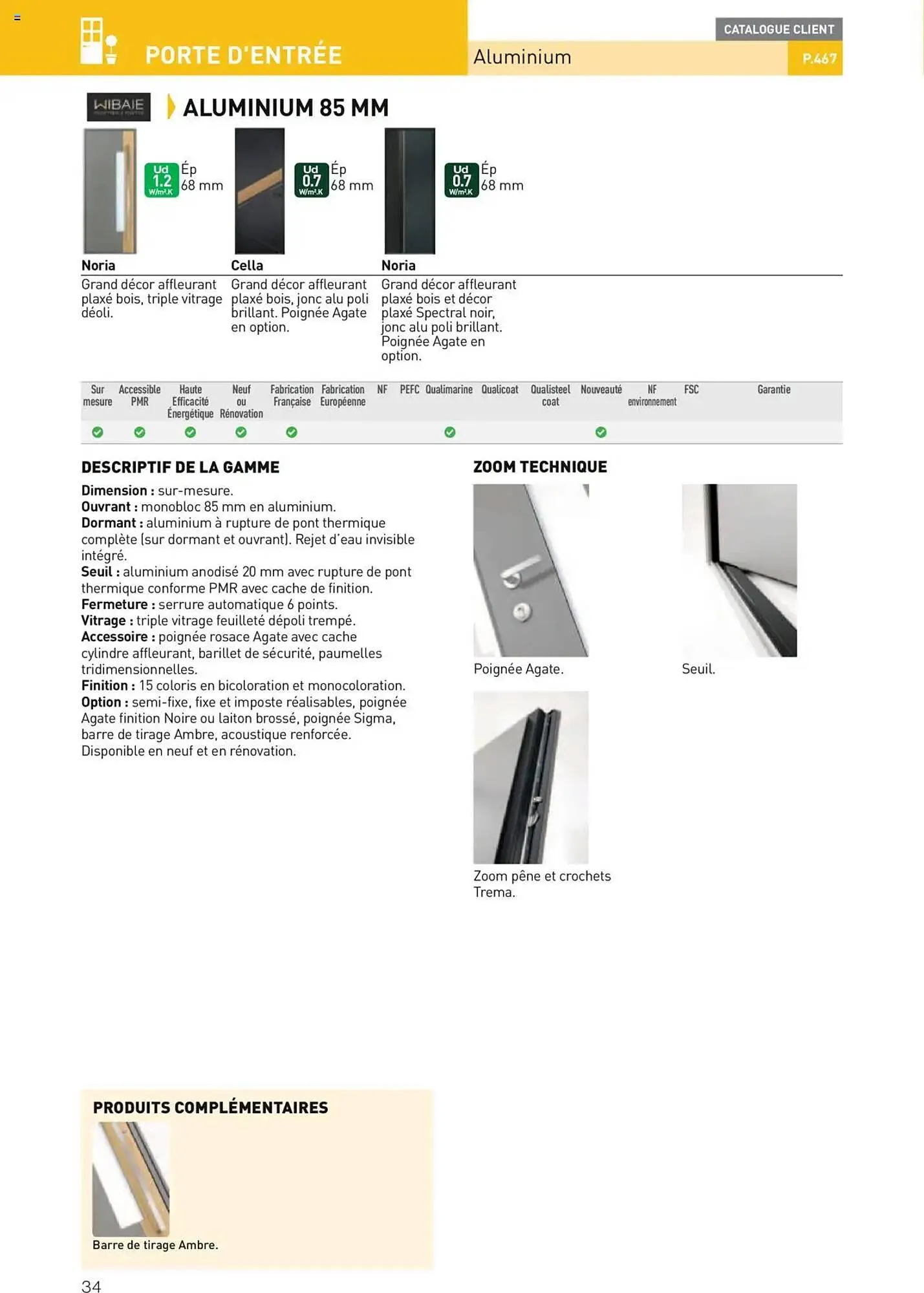 Catalogue Point P du 11 juillet au 31 décembre 2025 - Catalogue page 34