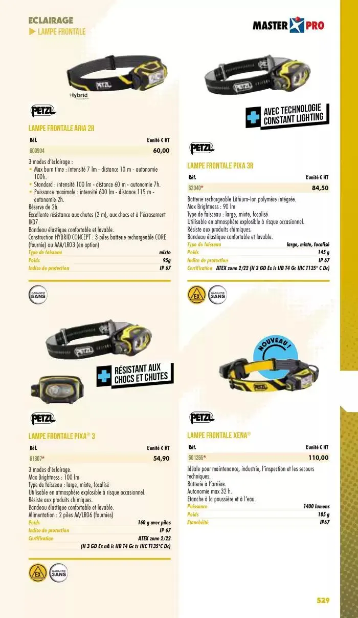 Essentiel Industrie 2025 du 3 janvier au 31 décembre 2025 - Catalogue page 531