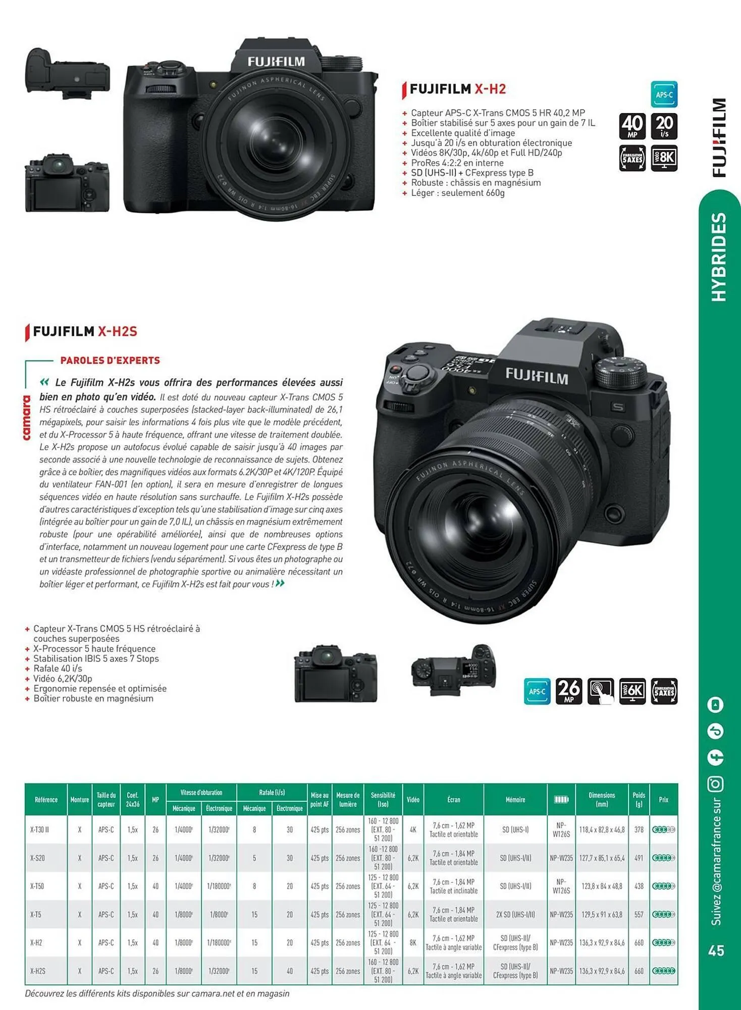 Catalogue Camara du 2 juillet au 31 décembre 2025 - Catalogue page 45