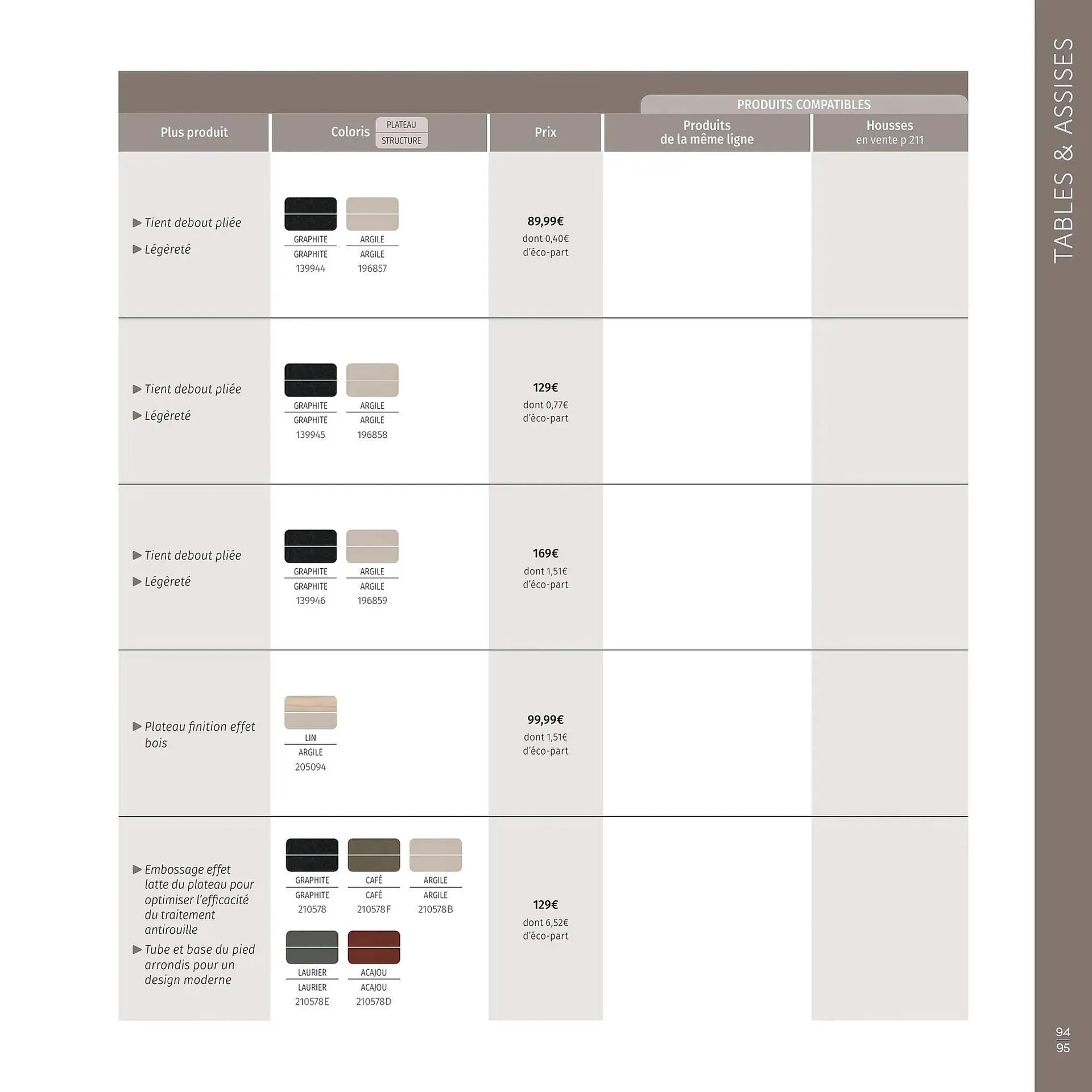 Catalogue Maxi Bazar du 9 février au 31 décembre 2026 - Catalogue page 96