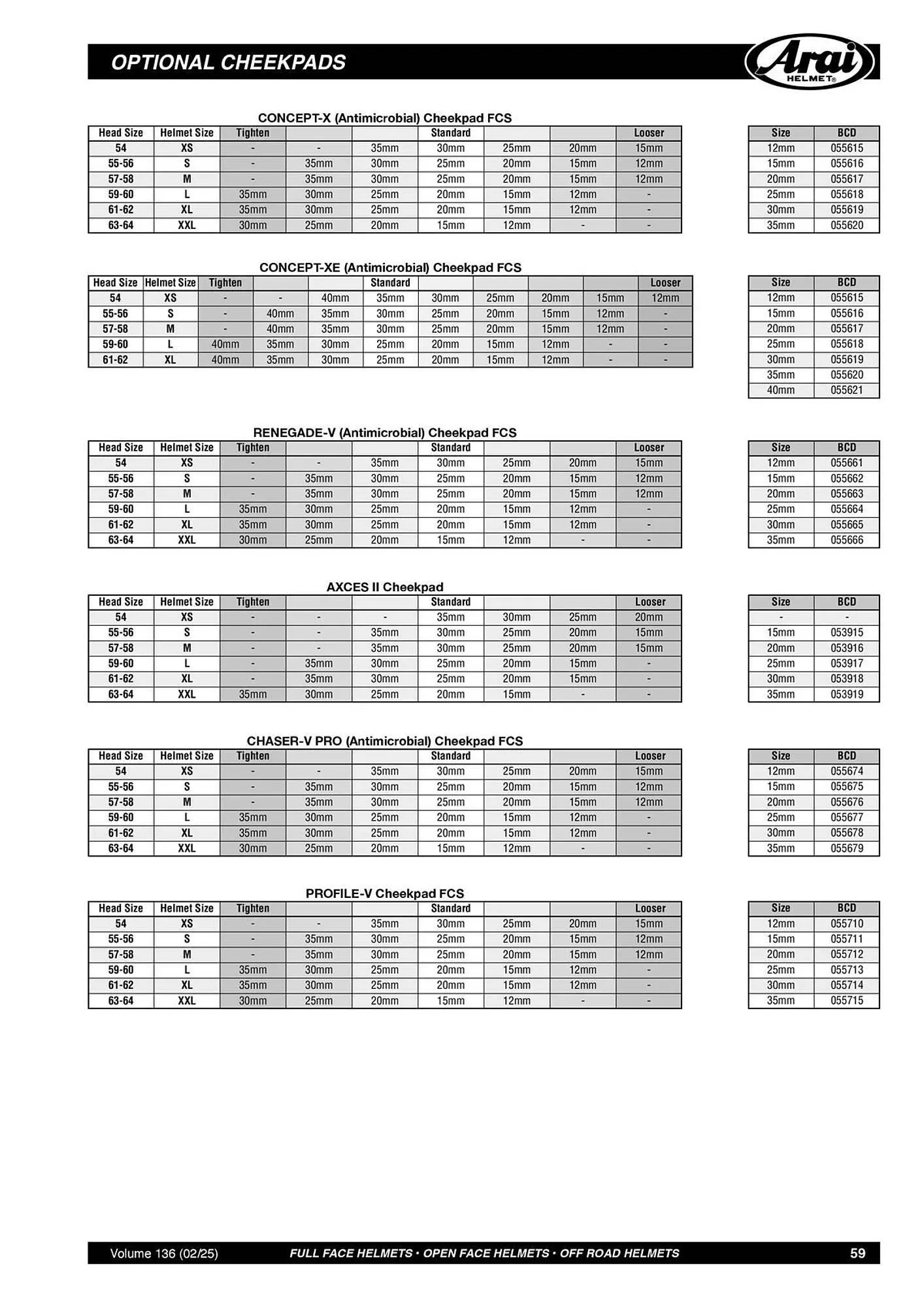 Catalogue Bihr du 21 février au 31 décembre 2025 - Catalogue page 59