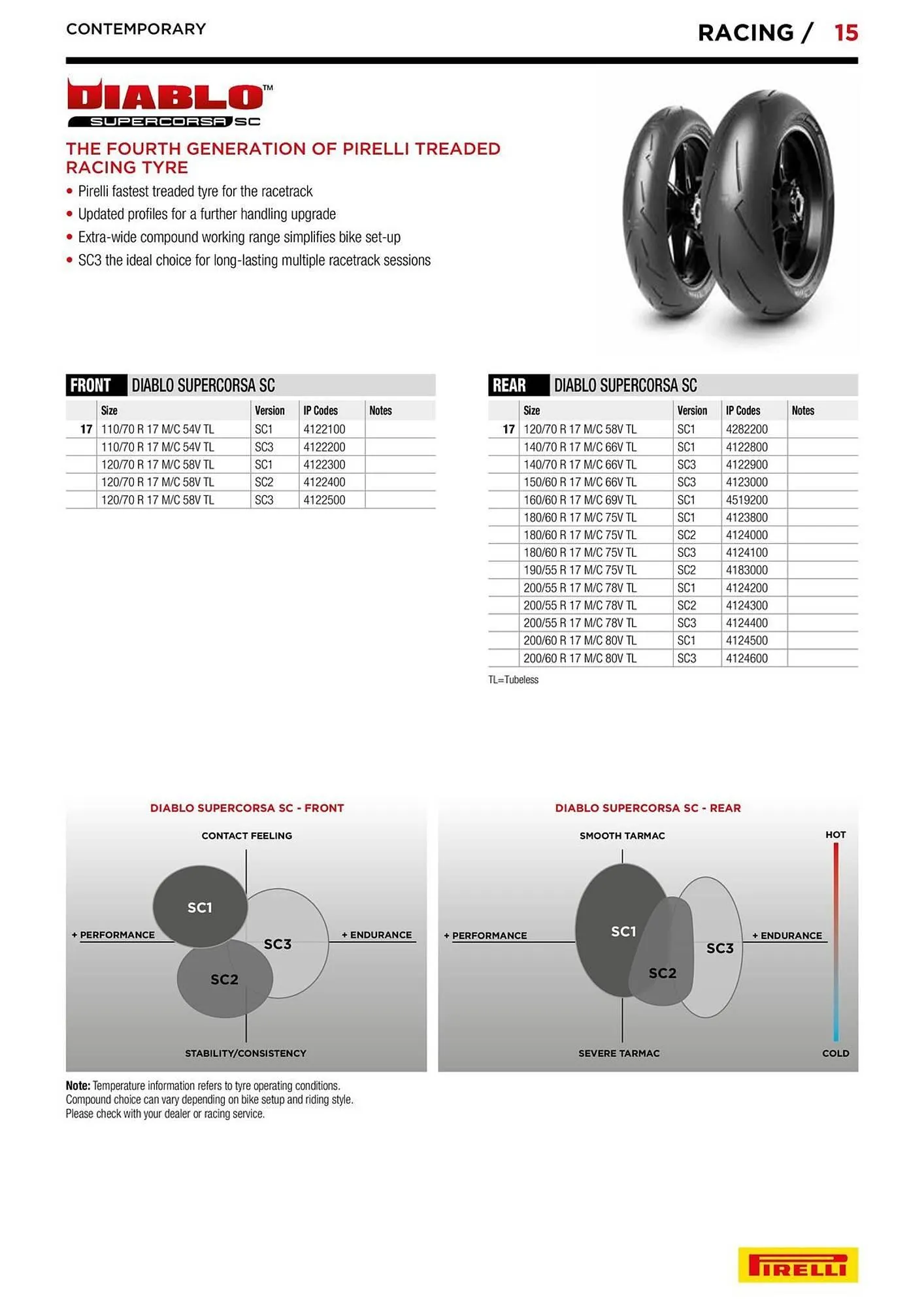 Catalogue Bihr du 10 septembre au 31 décembre 2025 - Catalogue page 15
