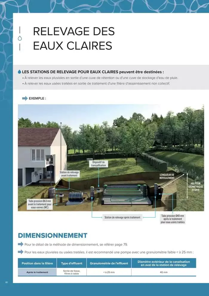 ASSAINISSEMENT NON COLLECTIF ET GESTION DES EAUX PLUVIALES du 4 mars au 31 décembre 2025 - Catalogue page 86