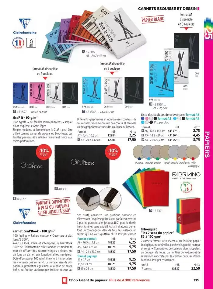 Catalogue Le Géant des Beaux-Arts du 6 janvier au 31 décembre 2025 - Catalogue page 24