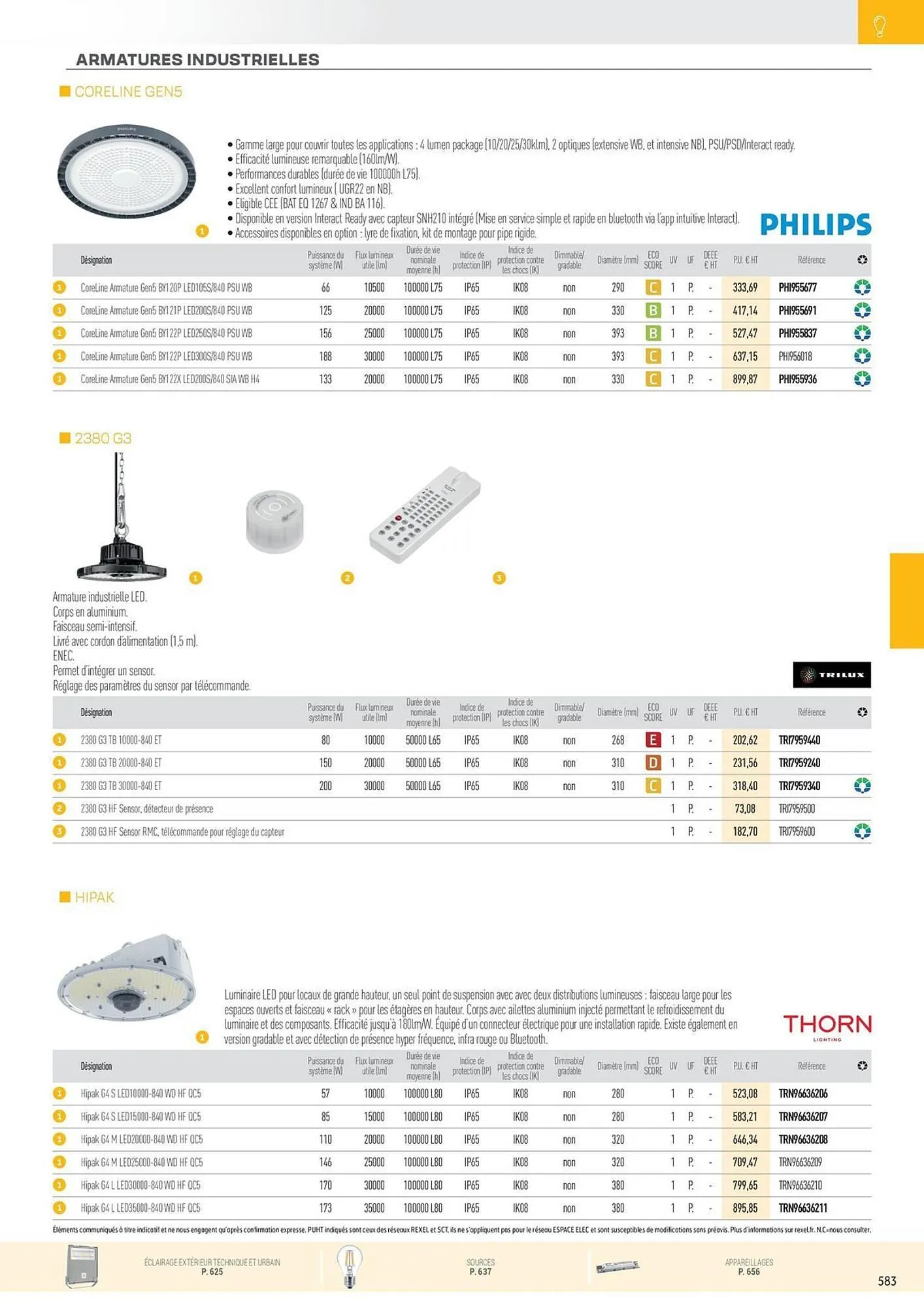 Catalogue Rexel du 31 octobre au 31 décembre 2025 - Catalogue page 79