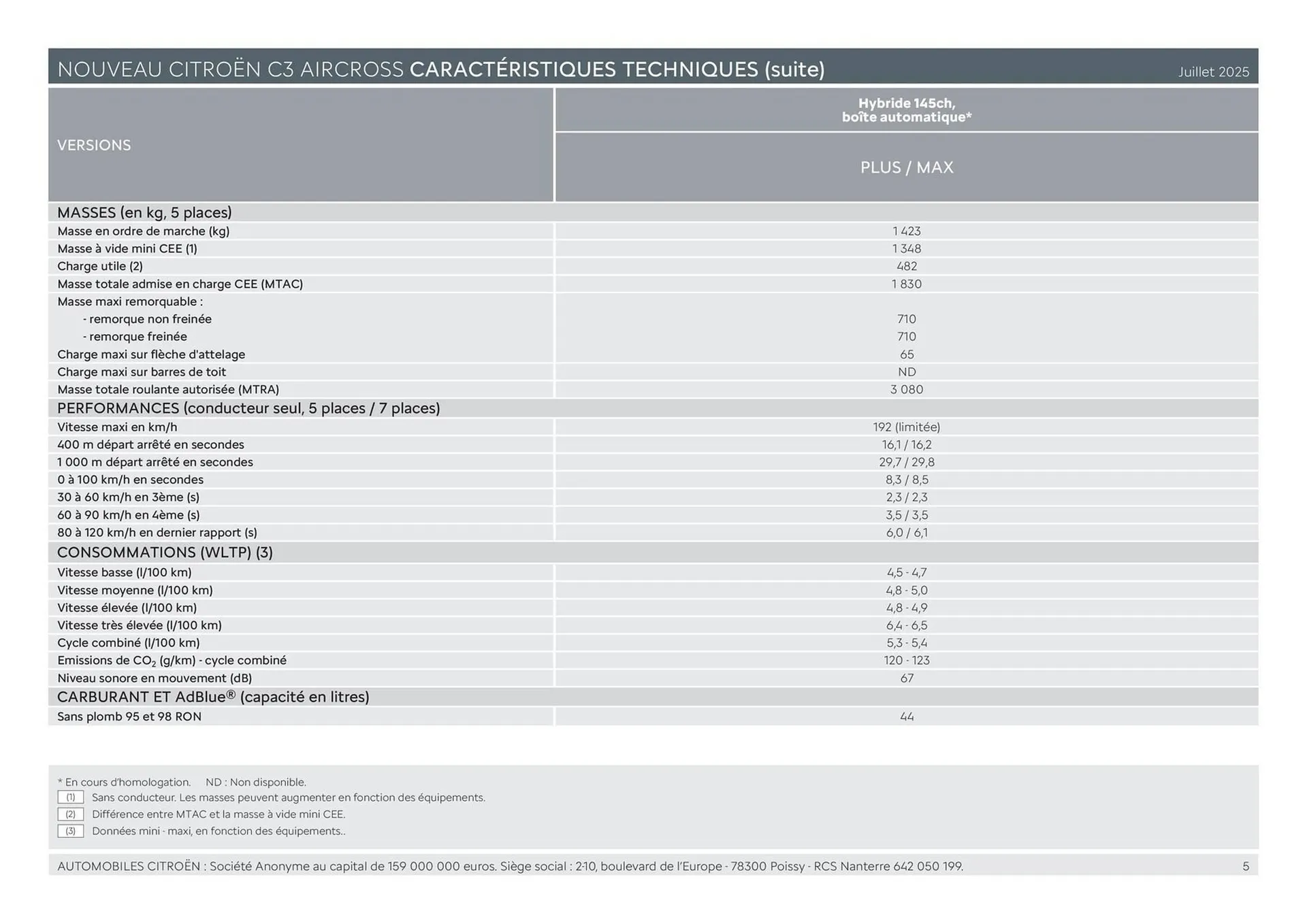 Catalogue Citroën du 30 janvier au 31 décembre 2026 - Catalogue page 5