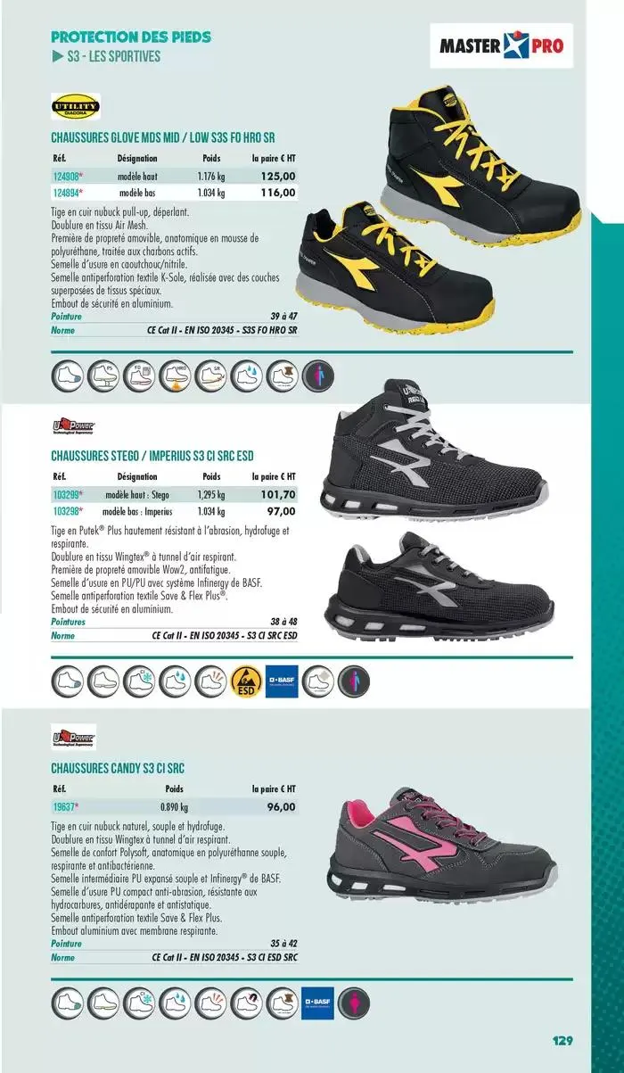 Essentiel Protection 2025 tarifé du 3 mars au 31 décembre 2025 - Catalogue page 131