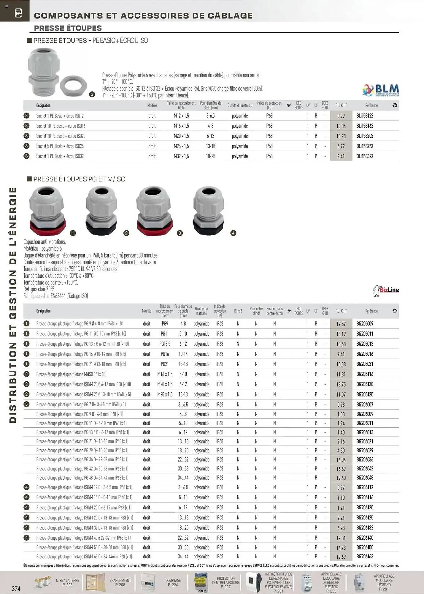 Catalogue Rexel du 18 novembre au 31 décembre 2026 - Catalogue page 175