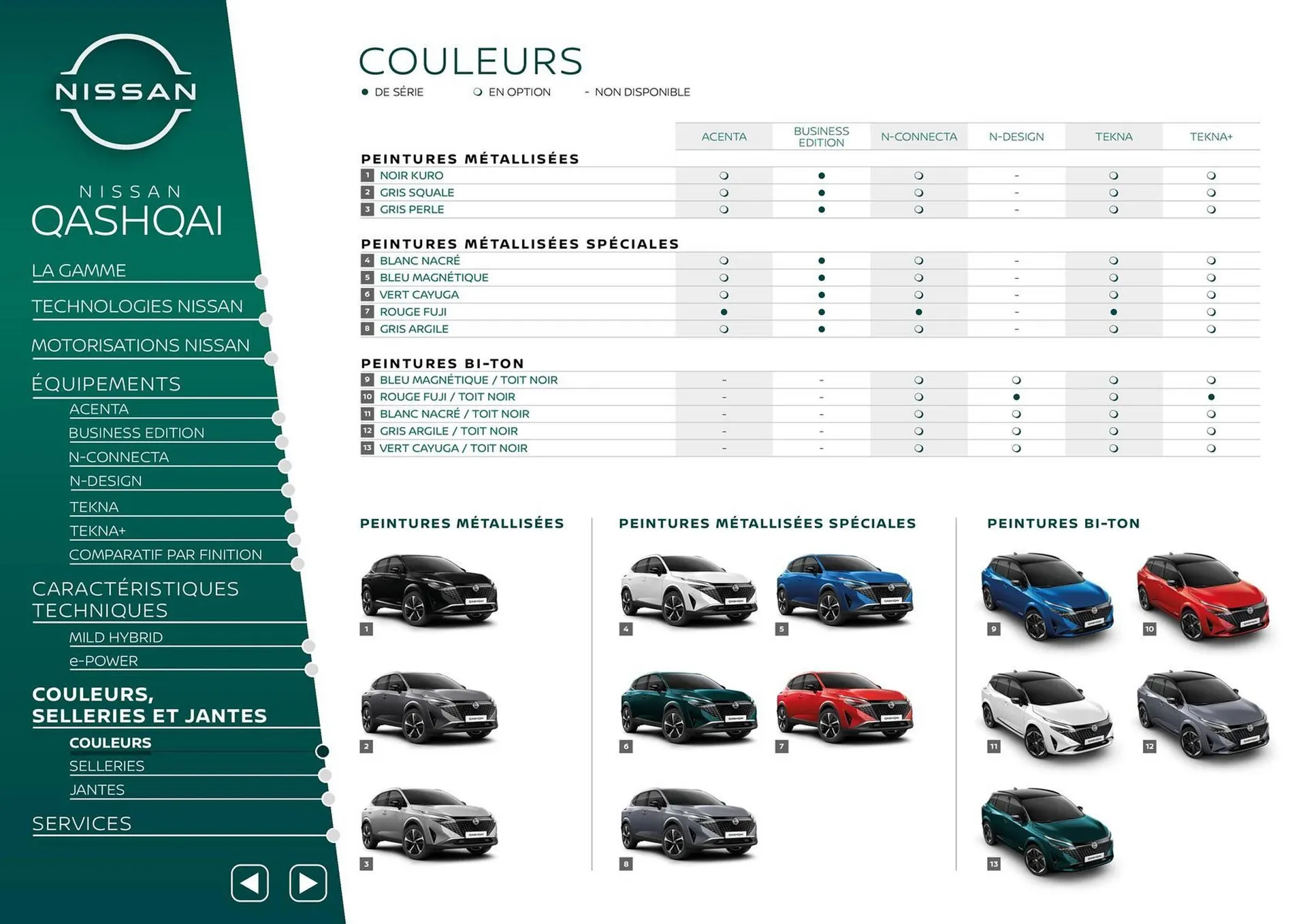 Catalogue Nissan du 27 août au 27 août 2026 - Catalogue page 16