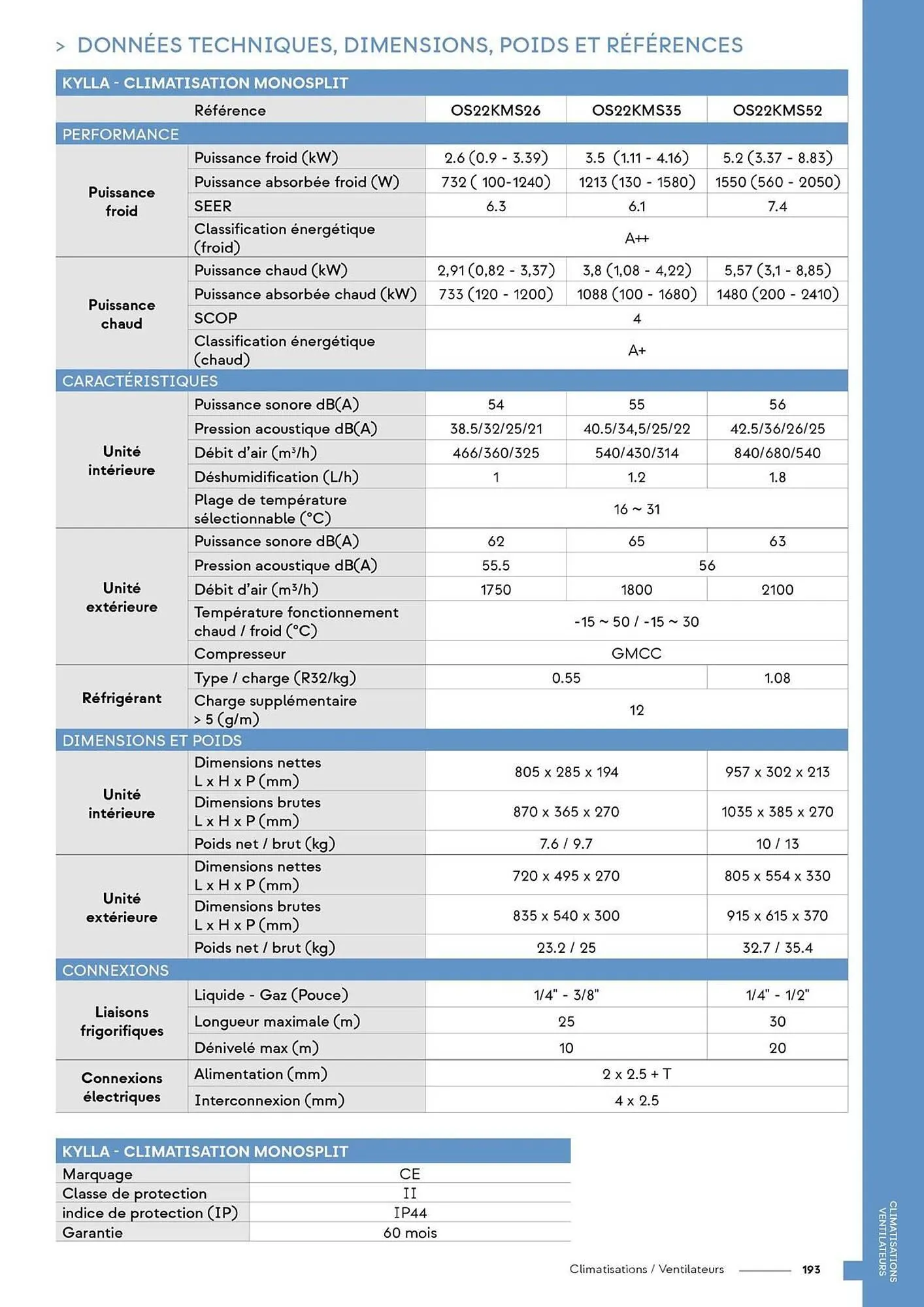 Catalogue Yesss electrique du 4 mars au 31 décembre 2025 - Catalogue page 195