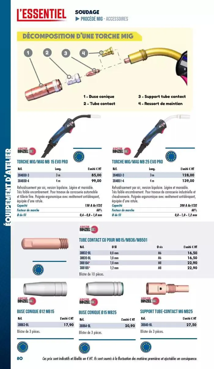 Essentiel Industrie 2025 du 3 janvier au 31 décembre 2025 - Catalogue page 82