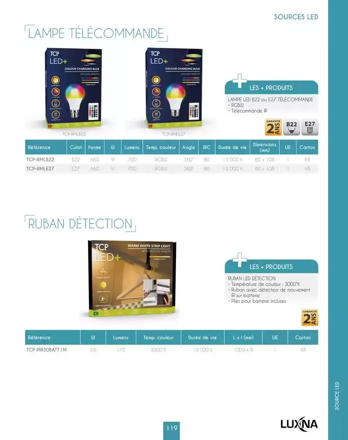 LUXNA 2025 du 1 janvier au 31 décembre 2026 - Catalogue page 121