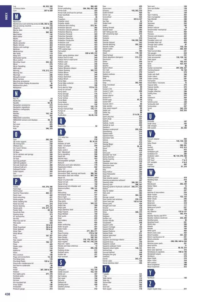 Catalogue Accastillage Diffusion 2025 du 1 janvier au 31 décembre 2025 - Catalogue page 440
