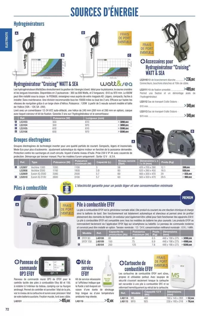 Catalogue Accastillage Diffusion 2025 du 1 janvier au 31 décembre 2025 - Catalogue page 74