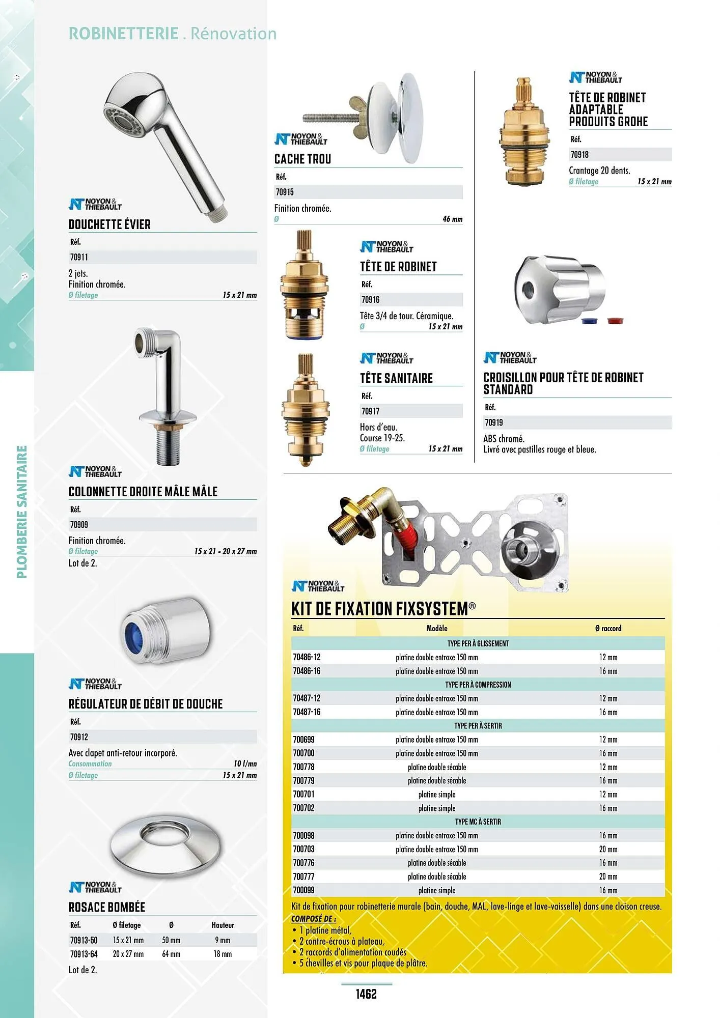Catalogue Master Pro du 28 janvier au 30 décembre 2028 - Catalogue page 1466