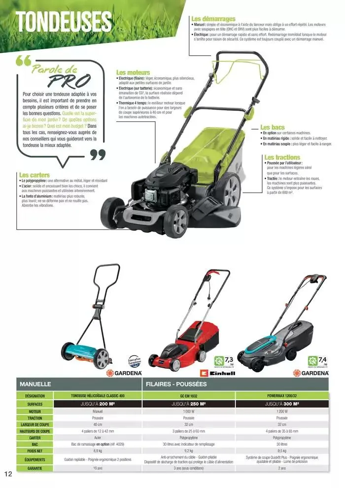 Point Vert Guide Motoculture 2025 du 17 janvier au 31 octobre 2025 - Catalogue page 12