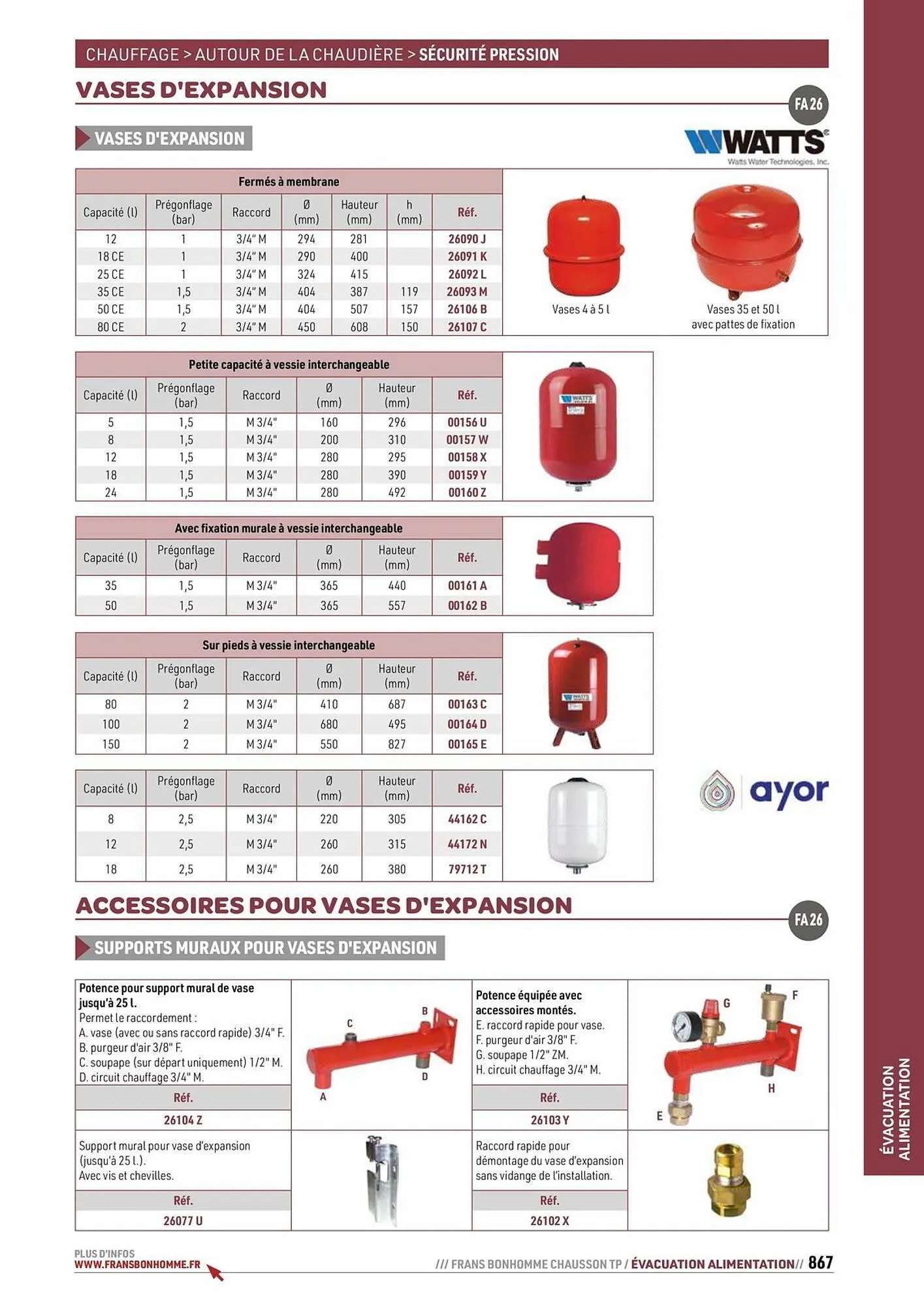 Catalogue Chausson Matériaux du 24 septembre au 31 décembre 2025 - Catalogue page 867
