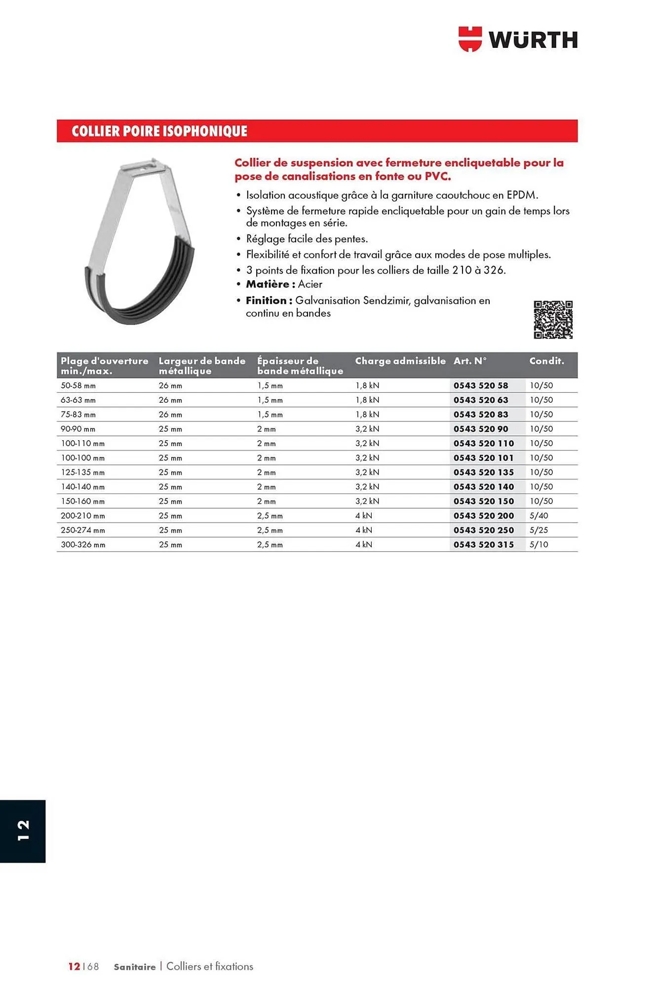Catalogue Würth du 12 mai au 31 décembre 2025 - Catalogue page 1612