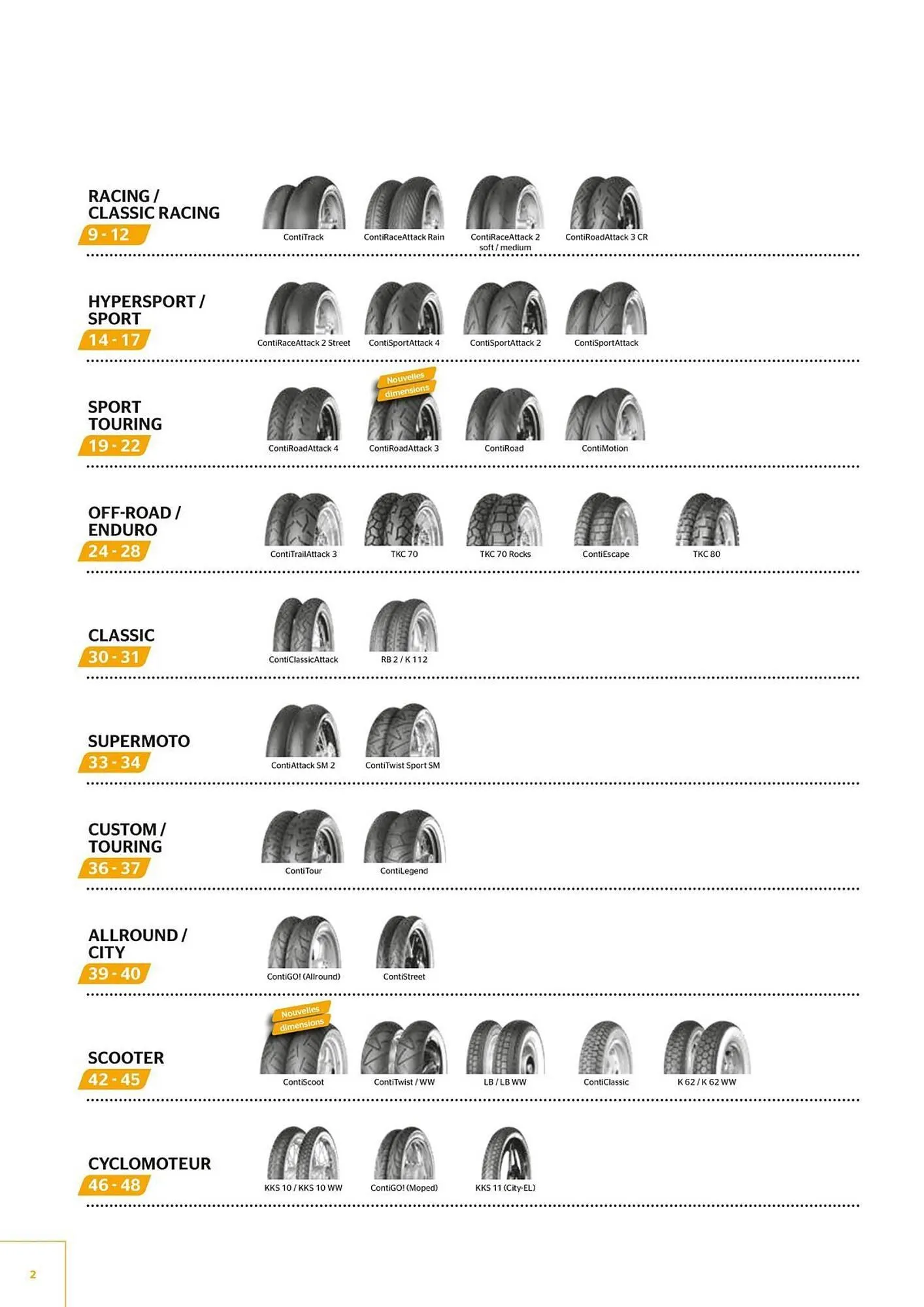 Catalogue Bihr du 8 juillet au 31 décembre 2025 - Catalogue page 2