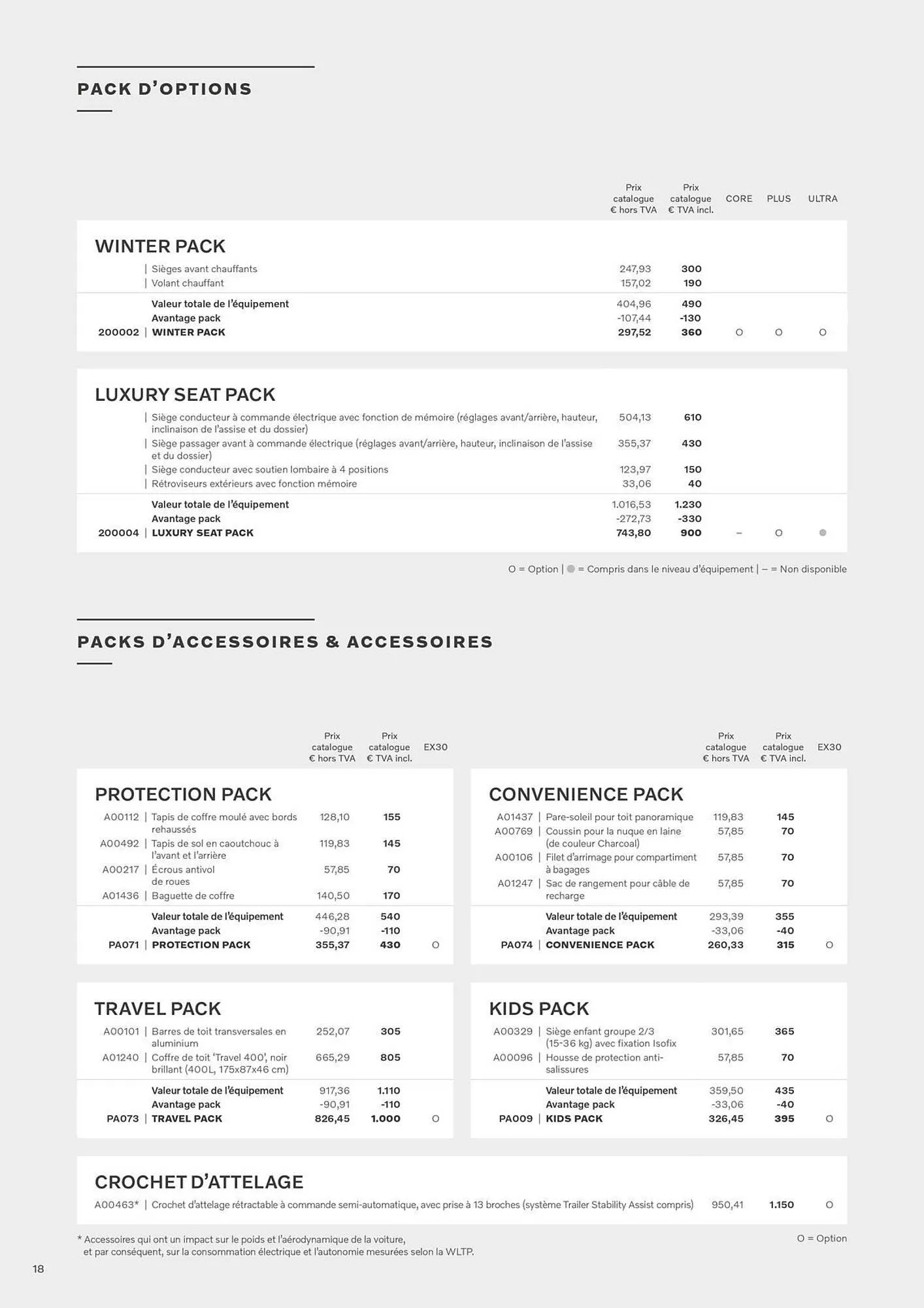 Catalogue VOLVO du 18 juin au 31 décembre 2025 - Catalogue page 18