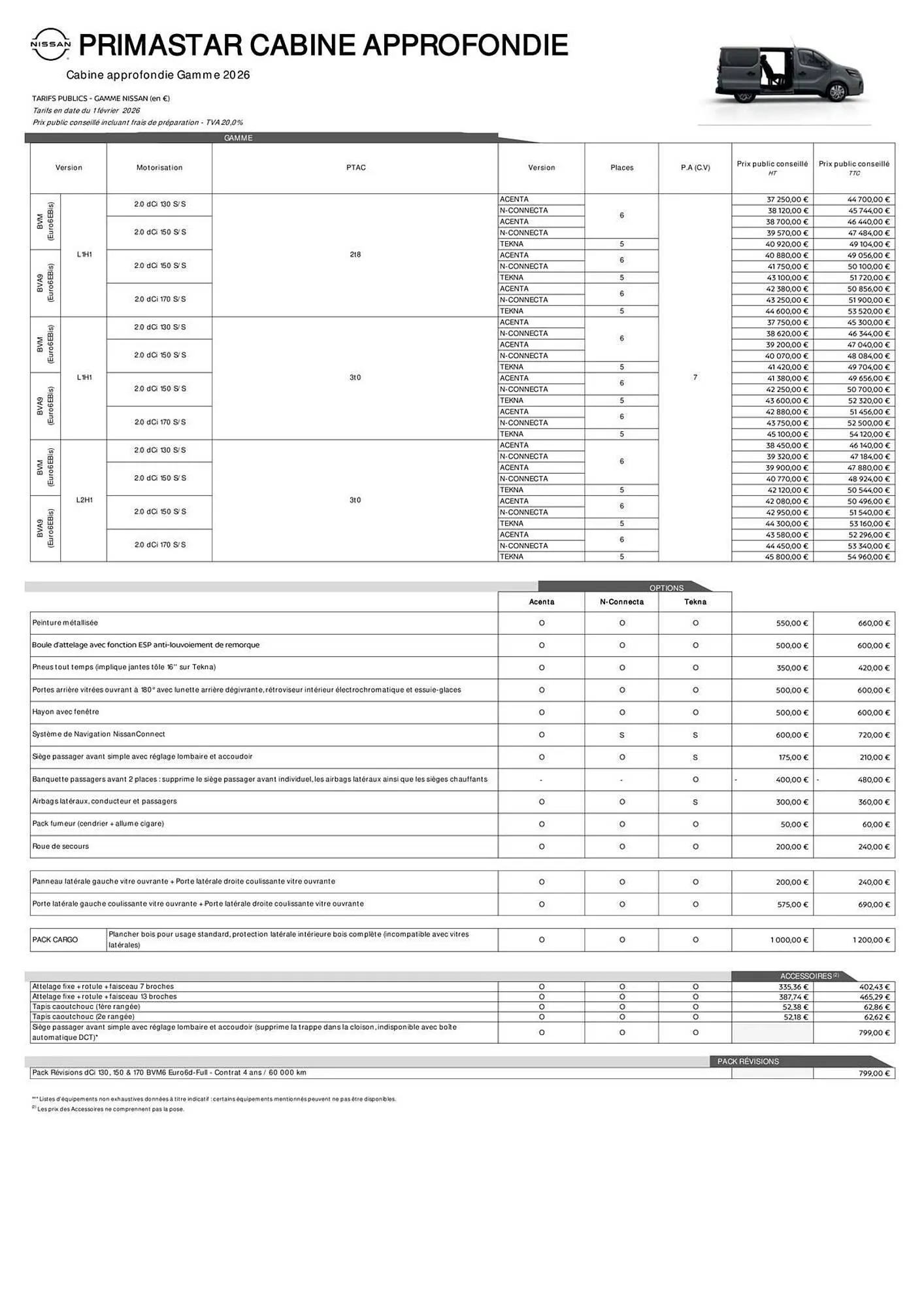 Catalogue Nissan du 4 février au 28 février 2026 - Catalogue page 2