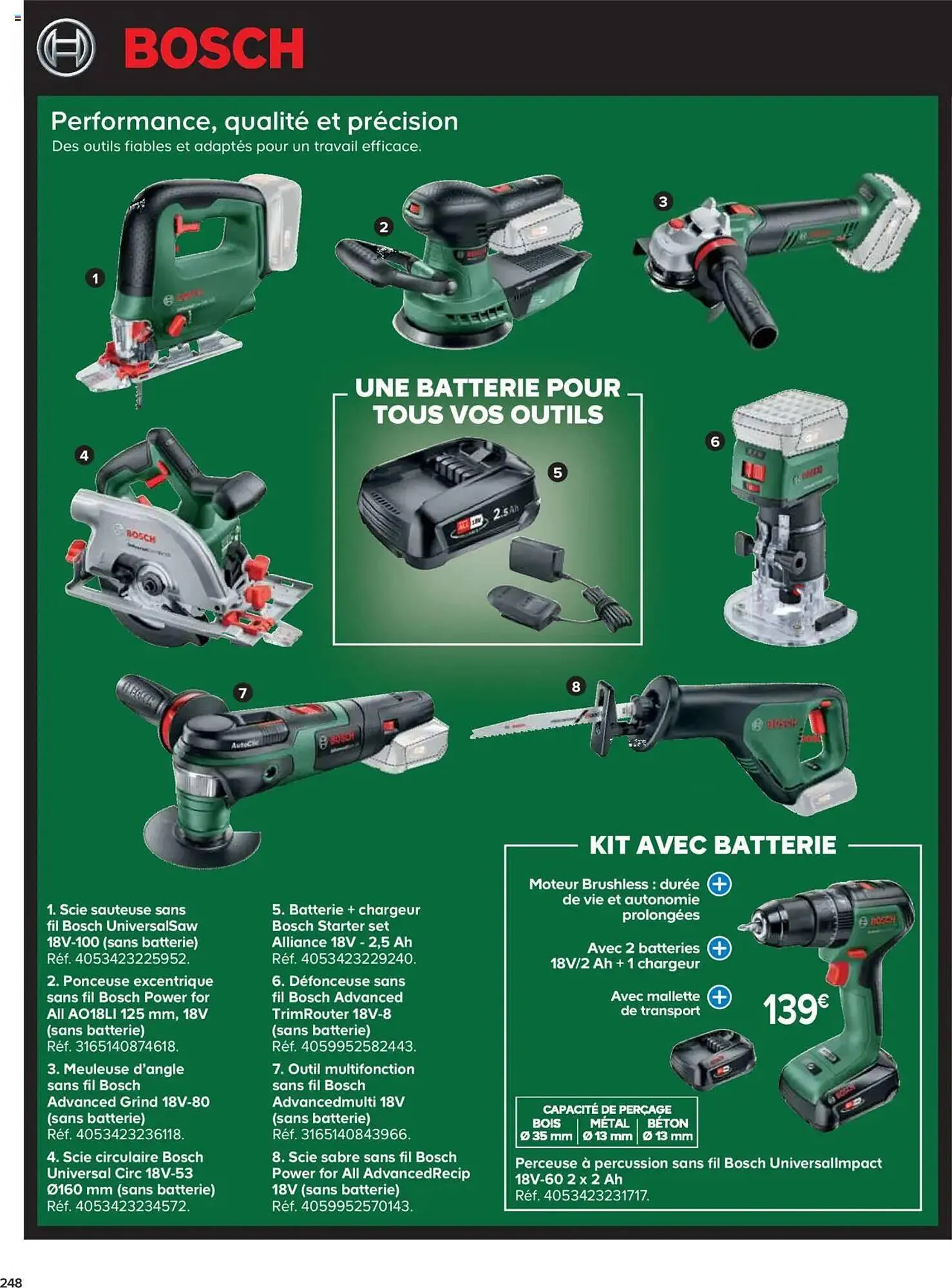 Catalogue Castorama du 21 mai au 31 décembre 2025 - Catalogue page 248