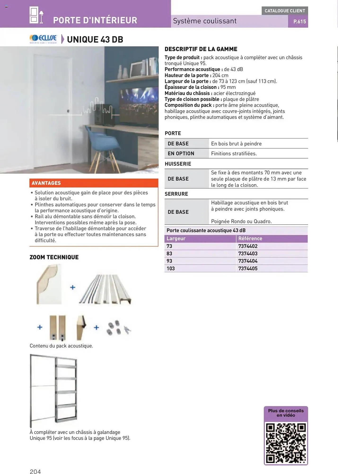 Catalogue Point P du 11 juillet au 31 décembre 2025 - Catalogue page 204