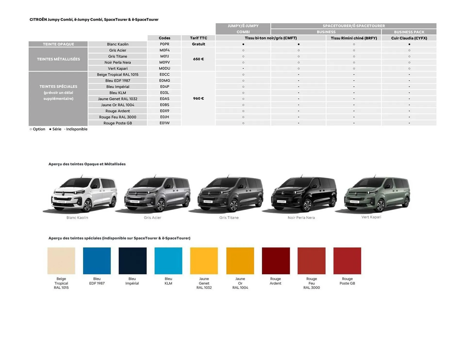 Catalogue Citroën du 16 septembre au 16 septembre 2026 - Catalogue page 9