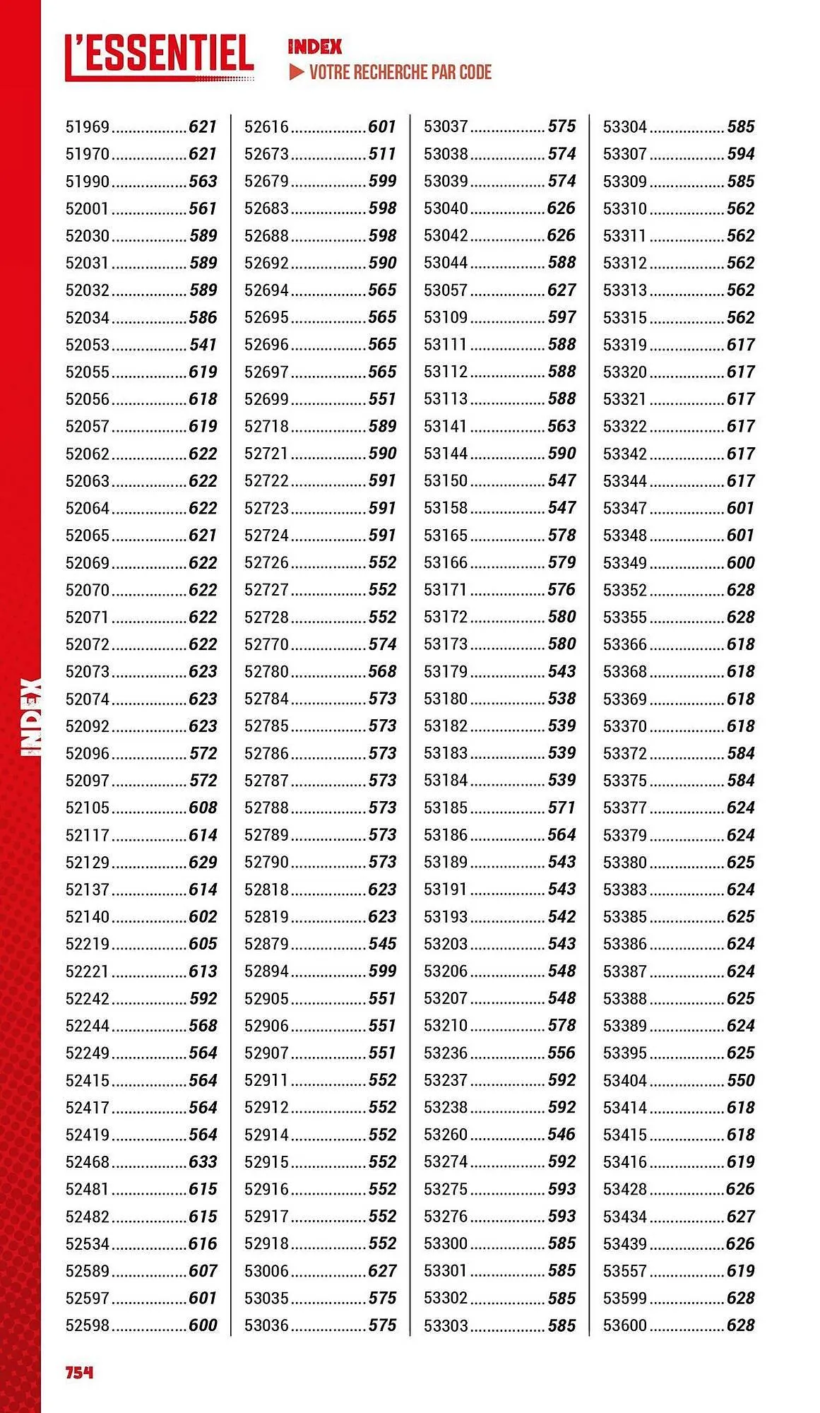 Catalogue Master Pro du 3 janvier au 31 décembre 2025 - Catalogue page 756