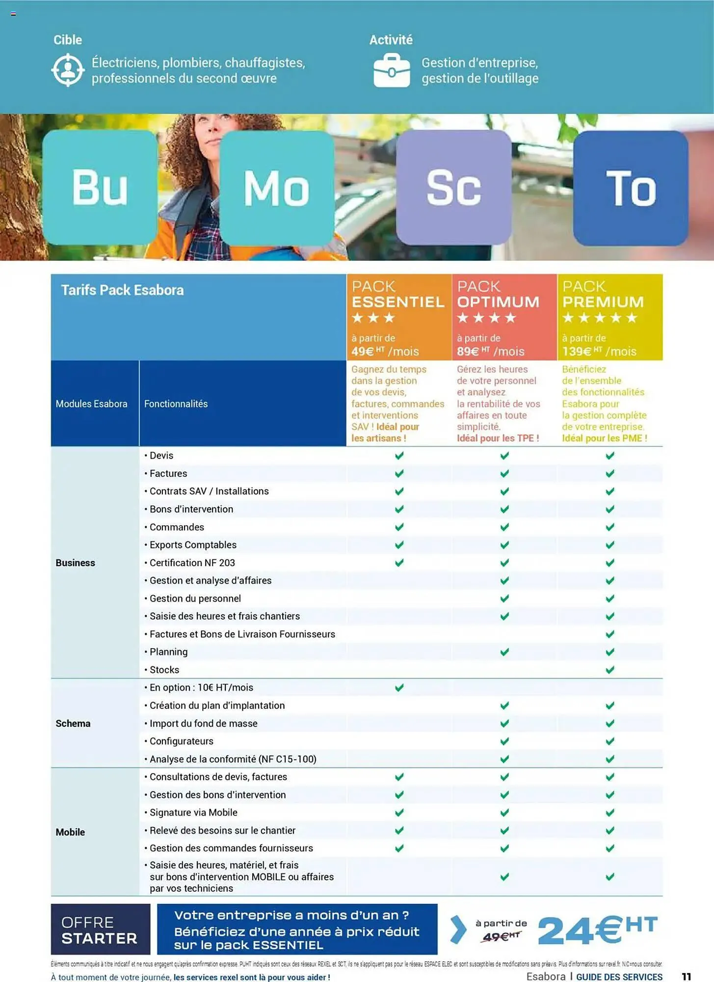 Catalogue Rexel du 16 juillet au 31 décembre 2025 - Catalogue page 11