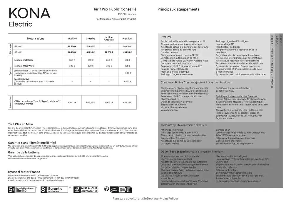 Hyundai KONA Electric Nouvelle G&eacute;n&eacute;ration du 2 janvier au 2 janvier 2026 - Catalogue page 35