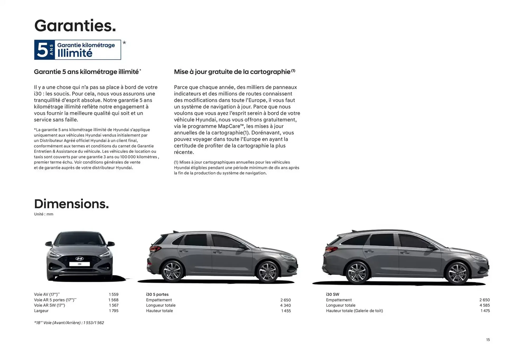 Catalogue Hyundai du 17 avril au 17 avril 2026 - Catalogue page 15